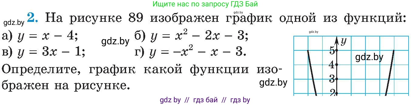 Алгебра, 8 класс Учебник, авторы: Арефьева Ирина Глебовна, Пирютко Ольга Николаевна, издательство Адукацыя i выхаванне, Минск, 2024, бирюзового цвета, страница 211, номер 2, Условие