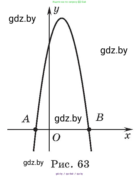 Алгебра, 8 класс Учебник, авторы: Арефьева Ирина Глебовна, Пирютко Ольга Николаевна, издательство Адукацыя i выхаванне, Минск, 2024, бирюзового цвета, страница 173, номер 3.62, Условие (продолжение 2)