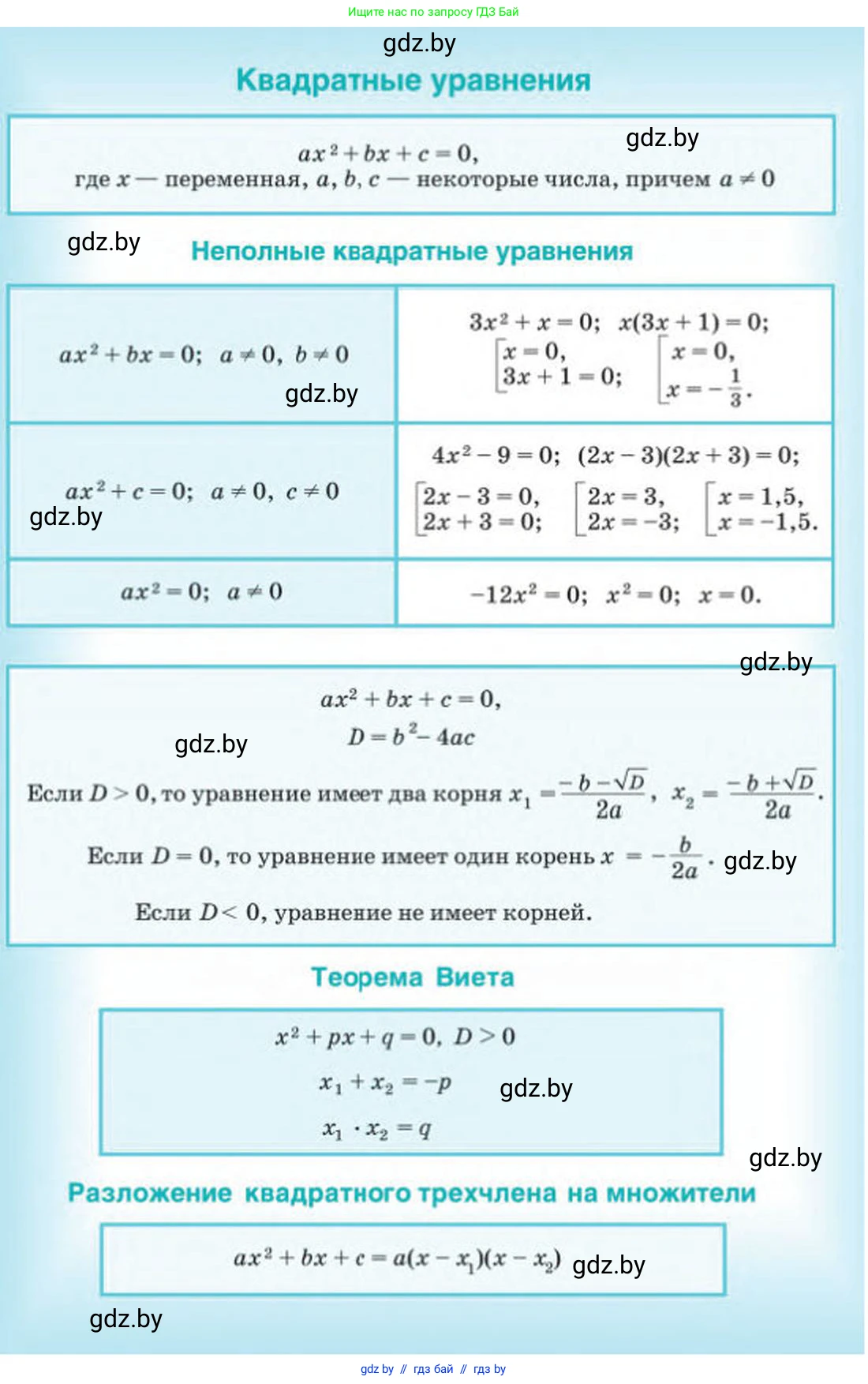 Алгебра, 8 класс Учебник, авторы: Арефьева Ирина Глебовна, Пирютко Ольга Николаевна, издательство Адукацыя i выхаванне, Минск, 2024, бирюзового цвета, 