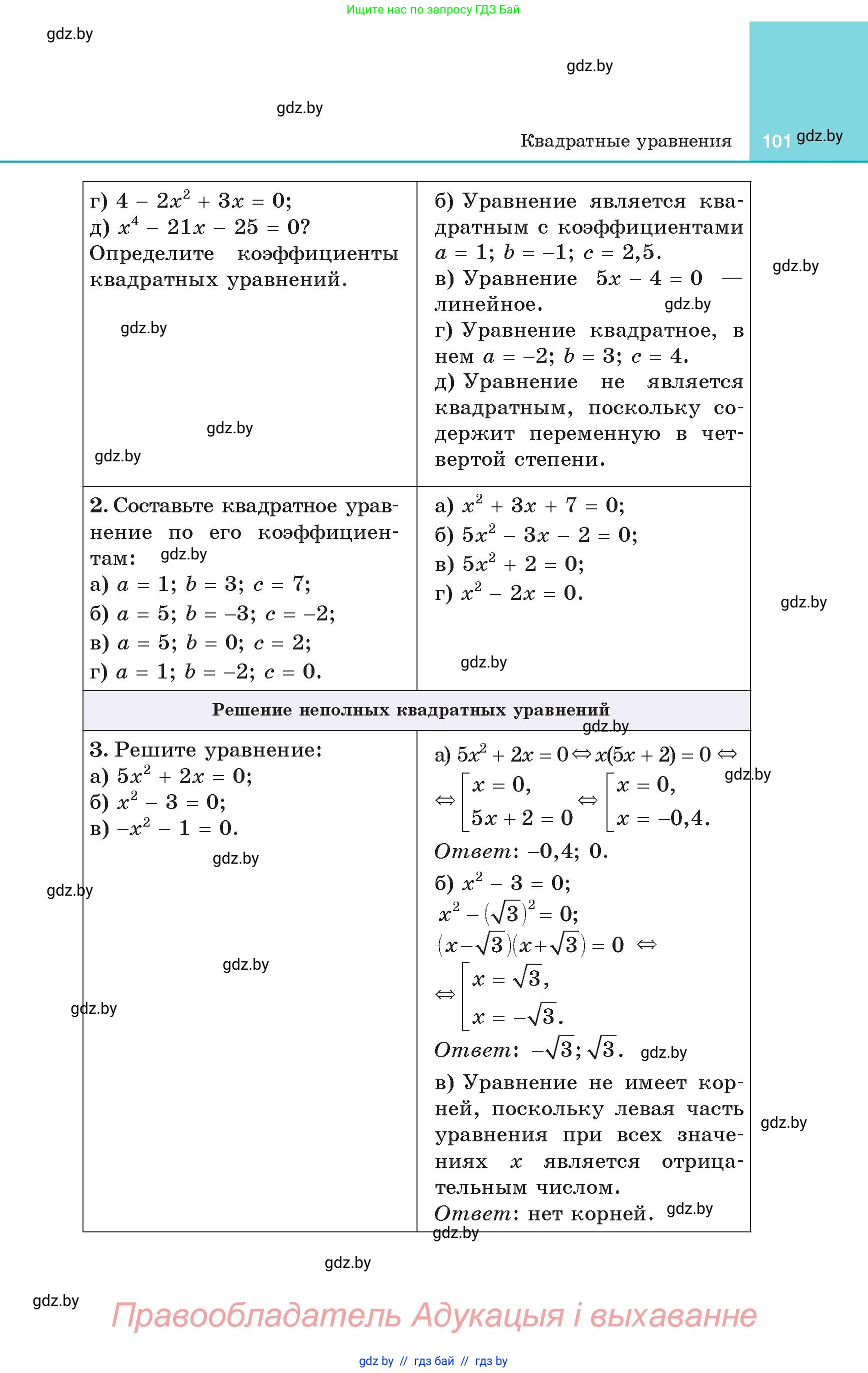 Алгебра, 8 класс Учебник, авторы: Арефьева Ирина Глебовна, Пирютко Ольга Николаевна, издательство Адукацыя i выхаванне, Минск, 2024, бирюзового цвета, страница 101