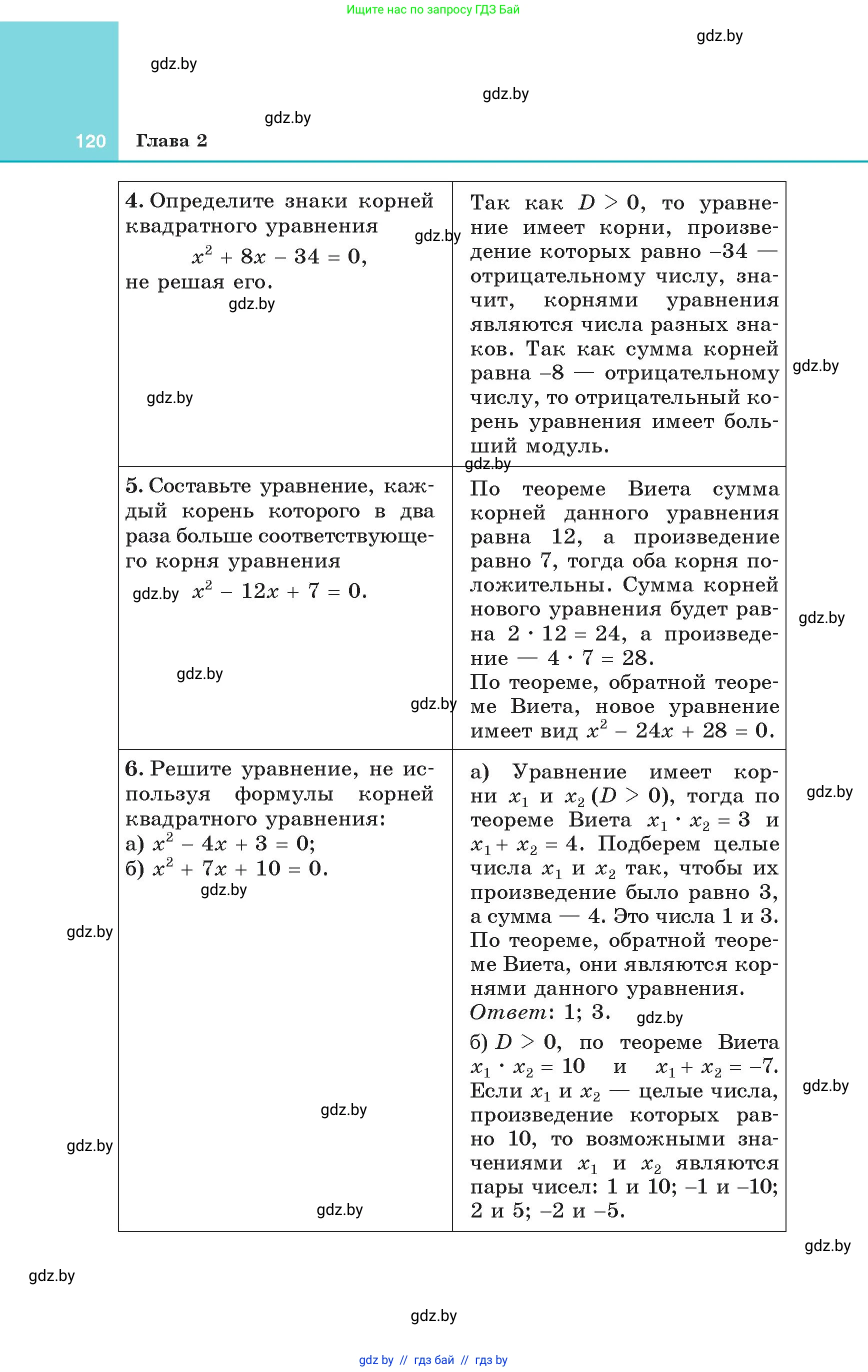 Алгебра, 8 класс Учебник, авторы: Арефьева Ирина Глебовна, Пирютко Ольга Николаевна, издательство Адукацыя i выхаванне, Минск, 2024, бирюзового цвета, страница 120
