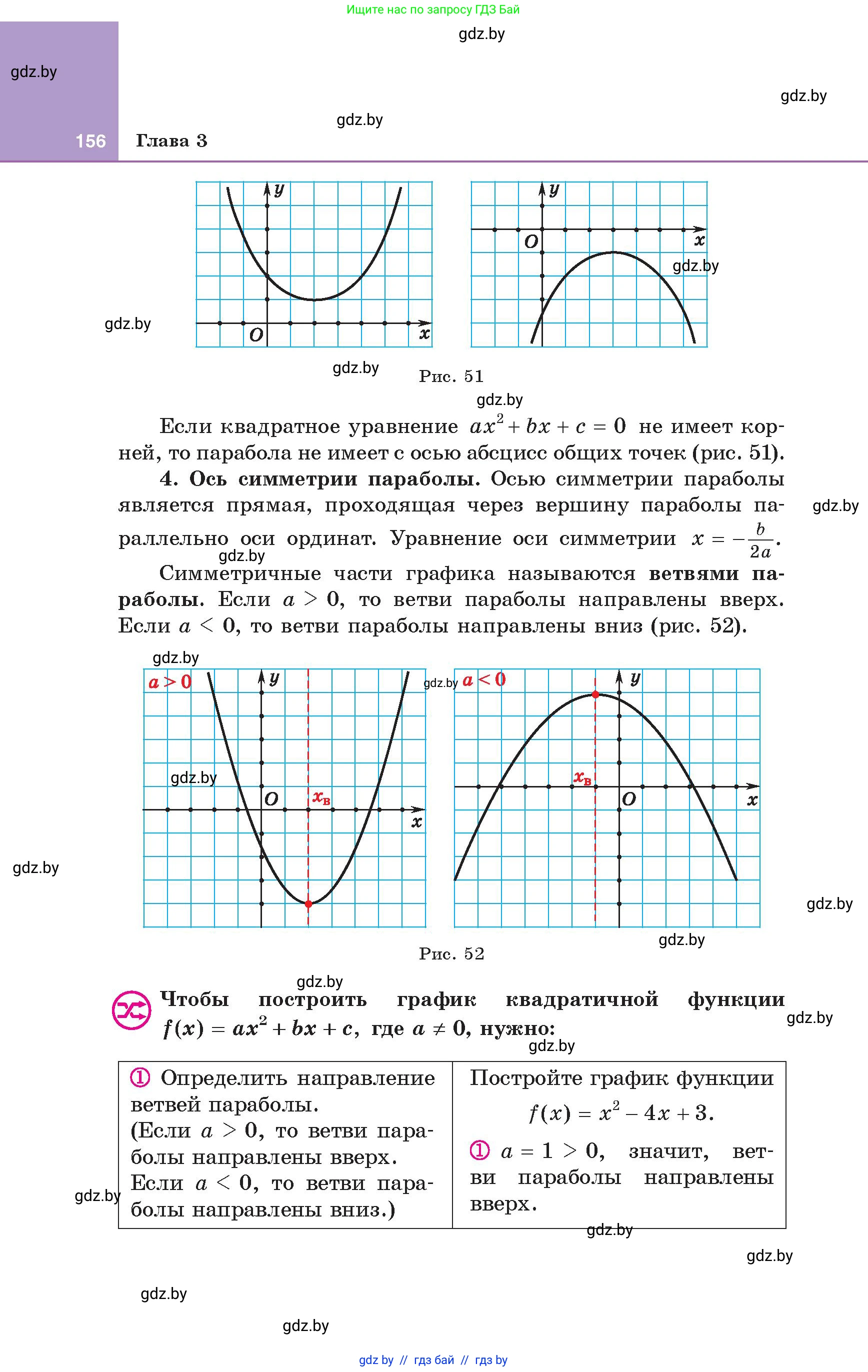 Алгебра, 8 класс Учебник, авторы: Арефьева Ирина Глебовна, Пирютко Ольга Николаевна, издательство Адукацыя i выхаванне, Минск, 2024, бирюзового цвета, страница 156