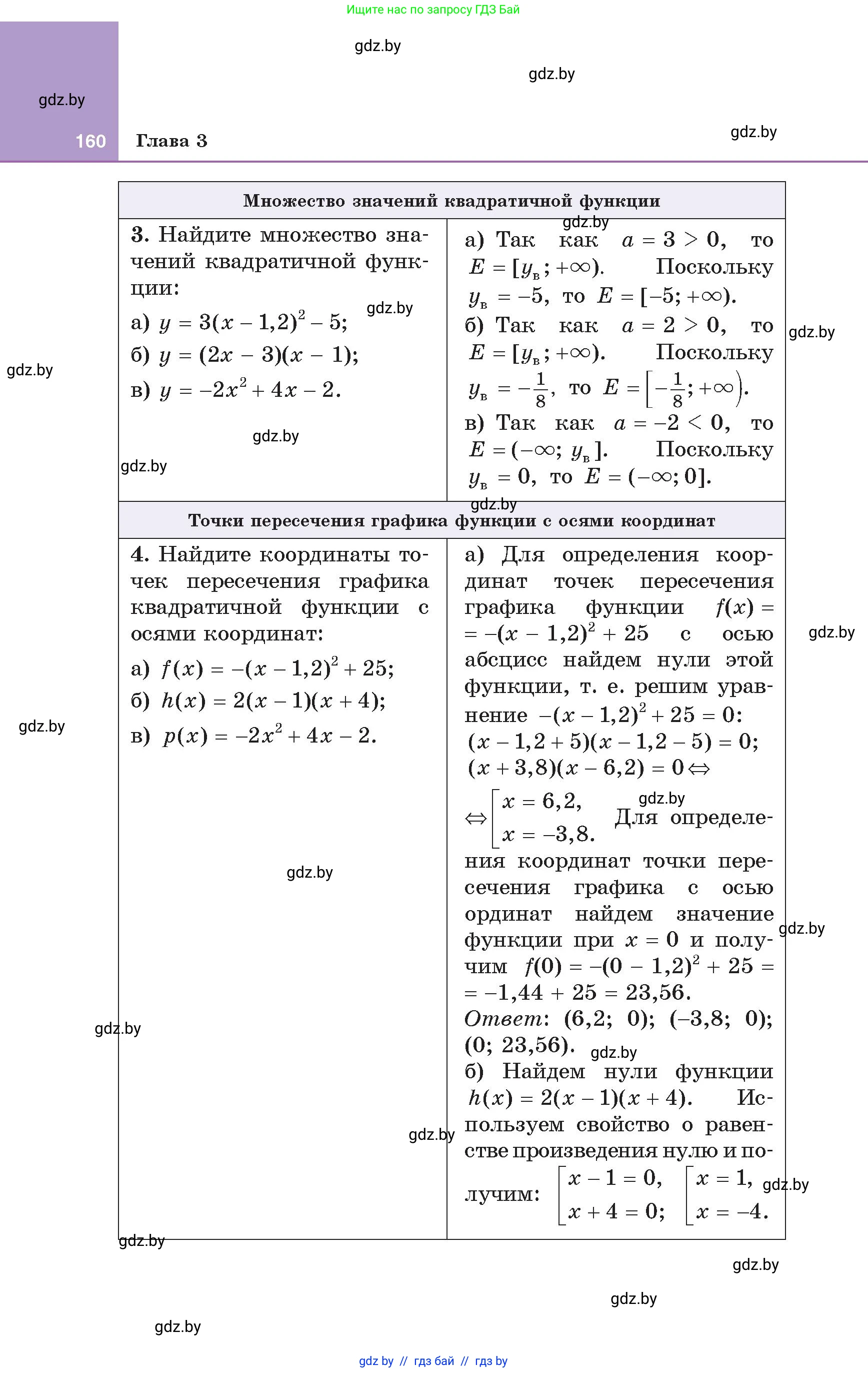 Алгебра, 8 класс Учебник, авторы: Арефьева Ирина Глебовна, Пирютко Ольга Николаевна, издательство Адукацыя i выхаванне, Минск, 2024, бирюзового цвета, страница 160