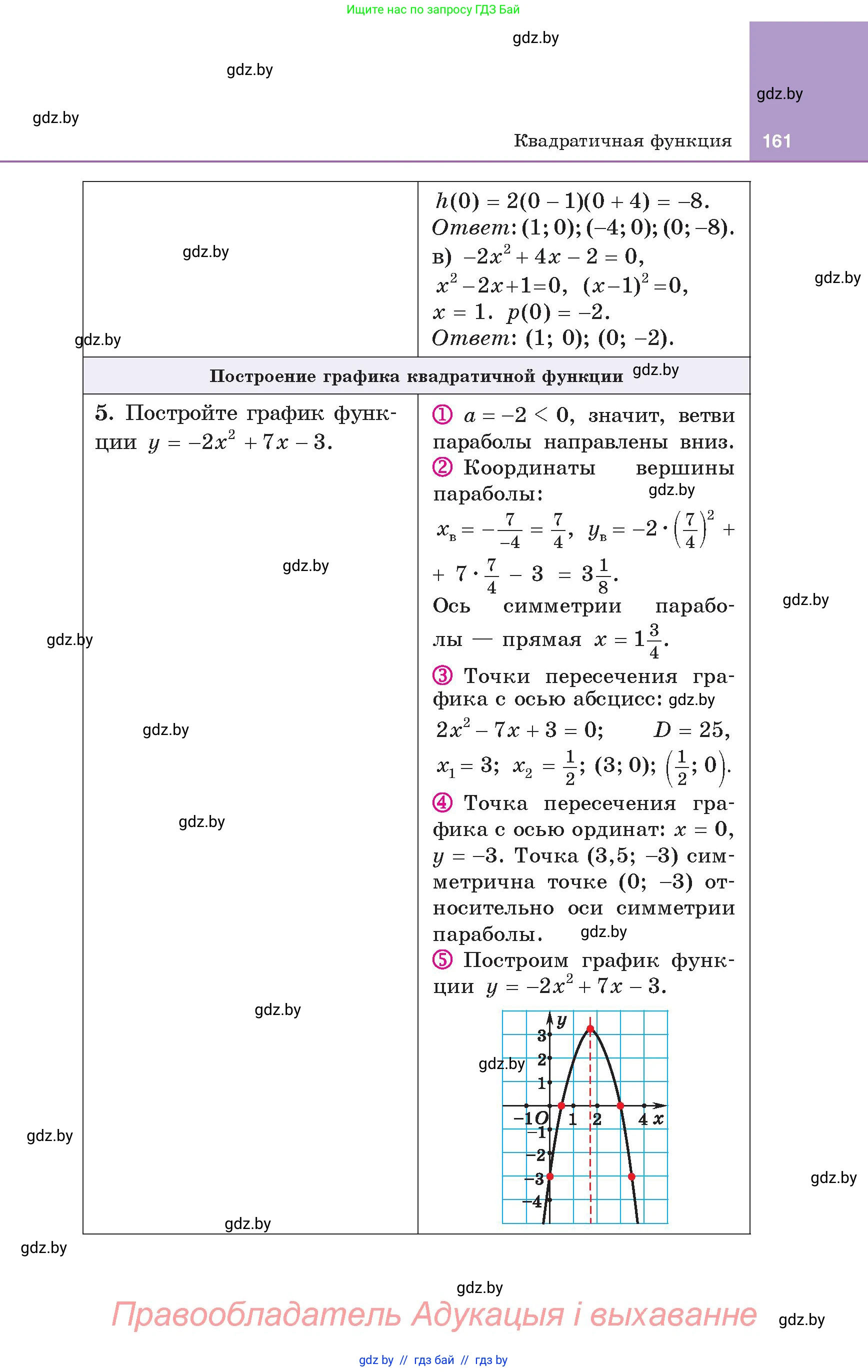 Алгебра, 8 класс Учебник, авторы: Арефьева Ирина Глебовна, Пирютко Ольга Николаевна, издательство Адукацыя i выхаванне, Минск, 2024, бирюзового цвета, страница 161