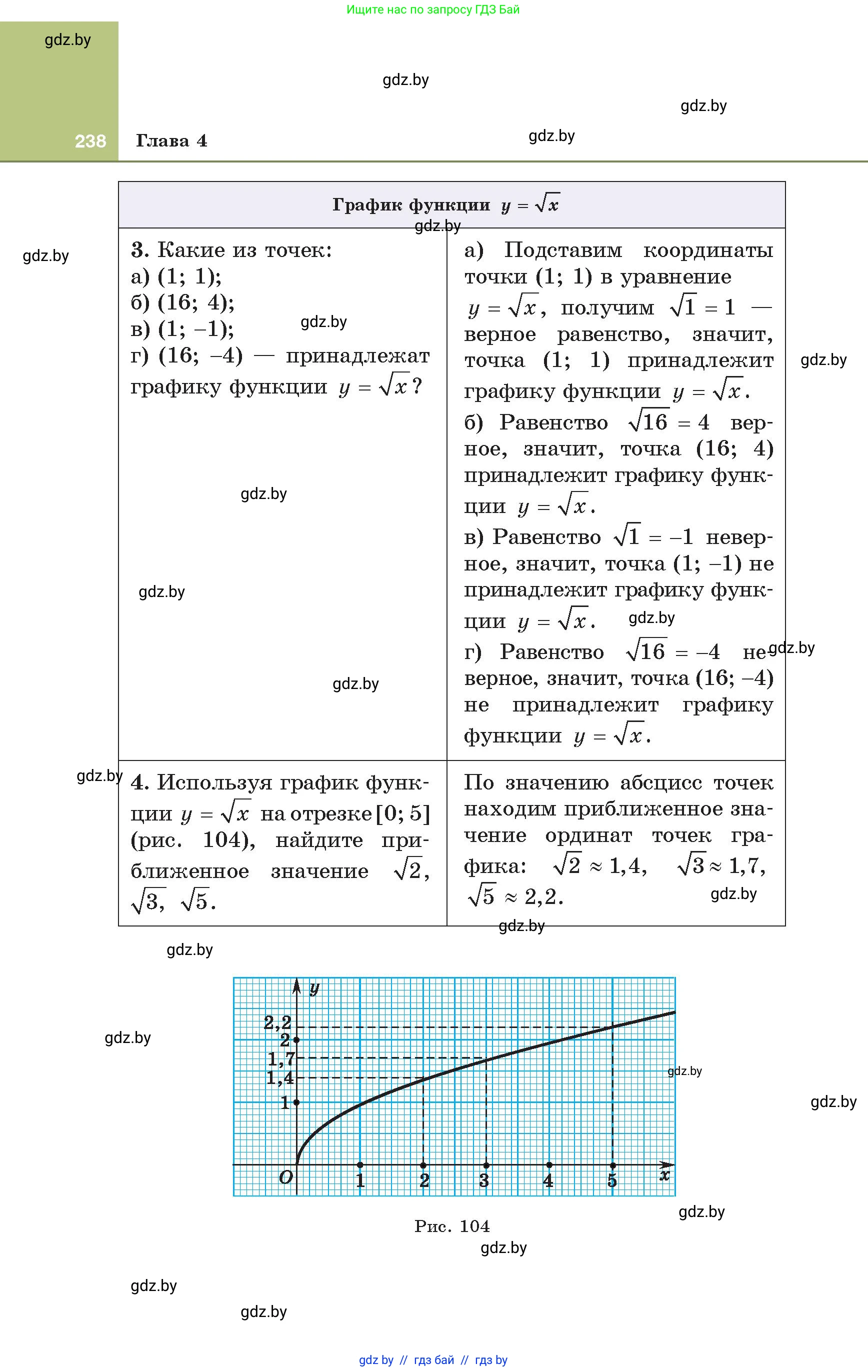 Алгебра, 8 класс Учебник, авторы: Арефьева Ирина Глебовна, Пирютко Ольга Николаевна, издательство Адукацыя i выхаванне, Минск, 2024, бирюзового цвета, страница 238