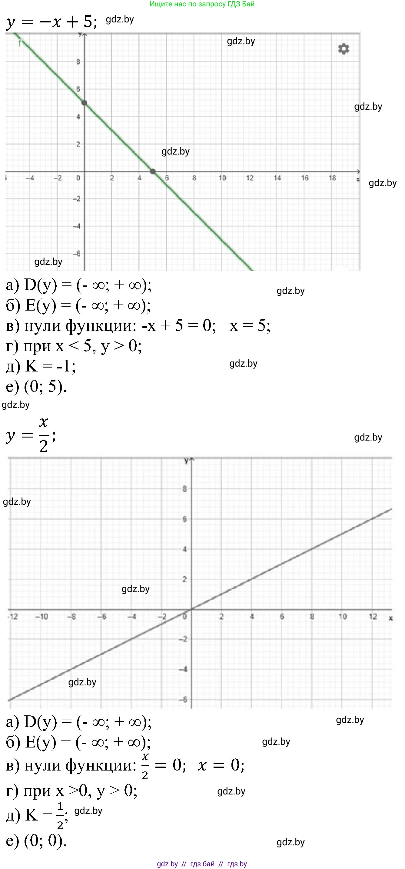 Алгебра, 8 класс Учебник, авторы: Арефьева Ирина Глебовна, Пирютко Ольга Николаевна, издательство Адукацыя i выхаванне, Минск, 2024, бирюзового цвета, страница 12, номер 57, Решение (продолжение 2)