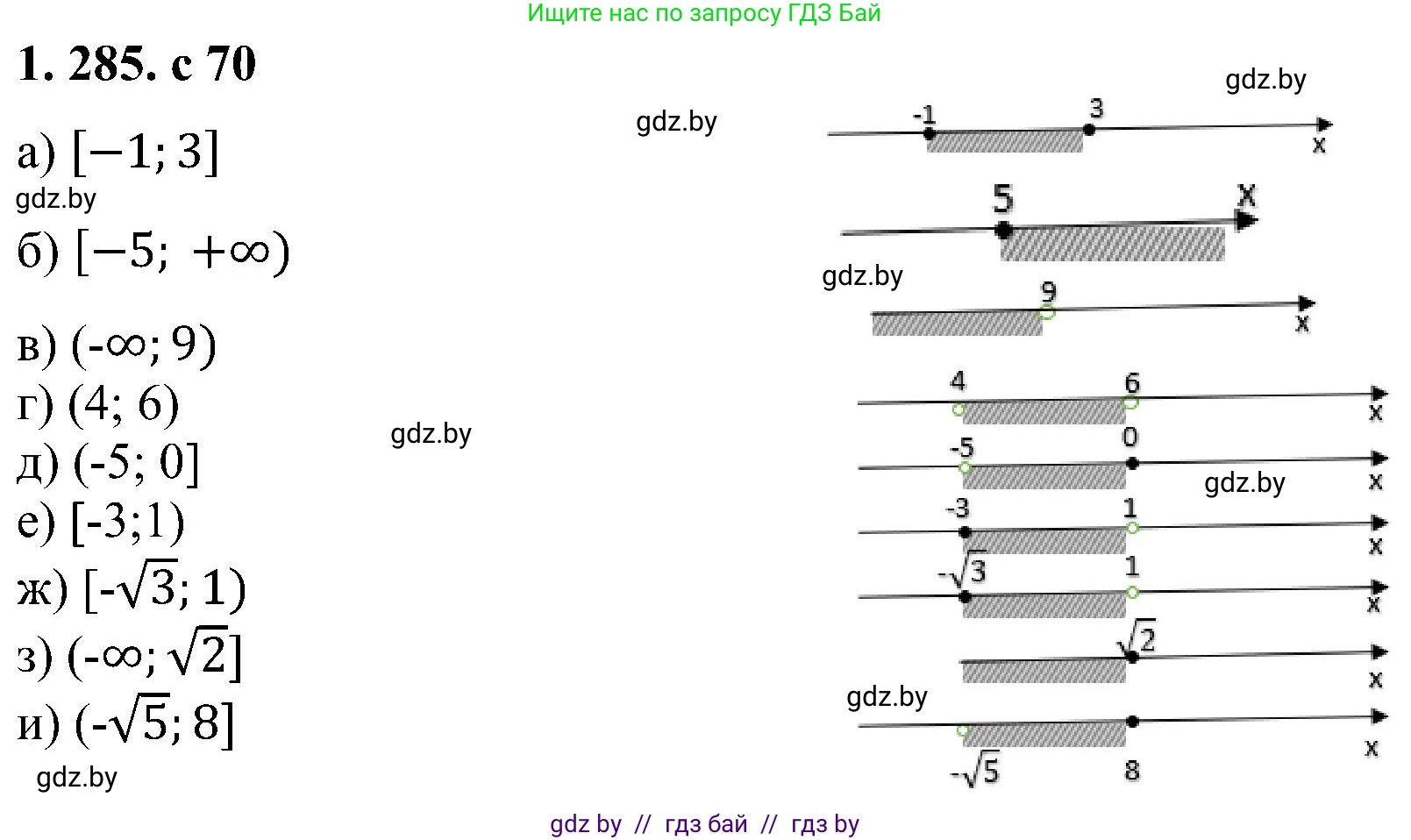 Алгебра, 8 класс Учебник, авторы: Арефьева Ирина Глебовна, Пирютко Ольга Николаевна, издательство Адукацыя i выхаванне, Минск, 2024, бирюзового цвета, страница 70, номер 1.285, Решение