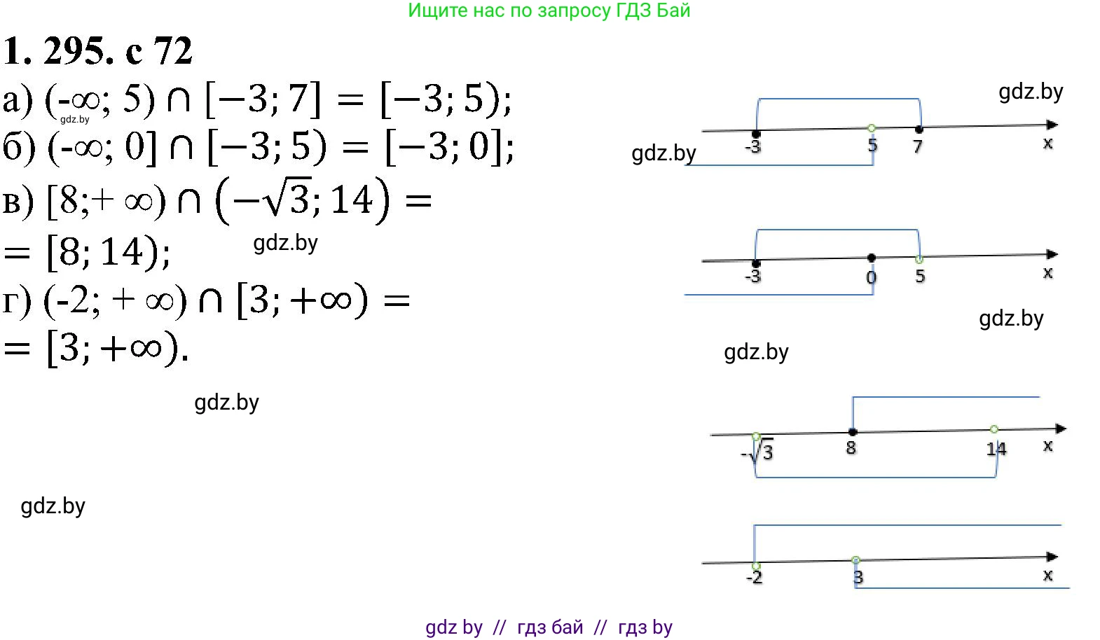 Алгебра, 8 класс Учебник, авторы: Арефьева Ирина Глебовна, Пирютко Ольга Николаевна, издательство Адукацыя i выхаванне, Минск, 2024, бирюзового цвета, страница 72, номер 1.295, Решение