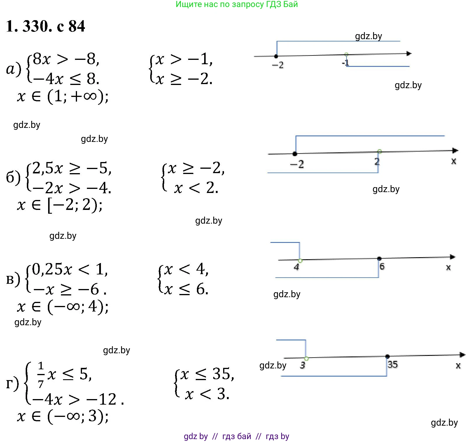 Алгебра, 8 класс Учебник, авторы: Арефьева Ирина Глебовна, Пирютко Ольга Николаевна, издательство Адукацыя i выхаванне, Минск, 2024, бирюзового цвета, страница 84, номер 1.330, Решение