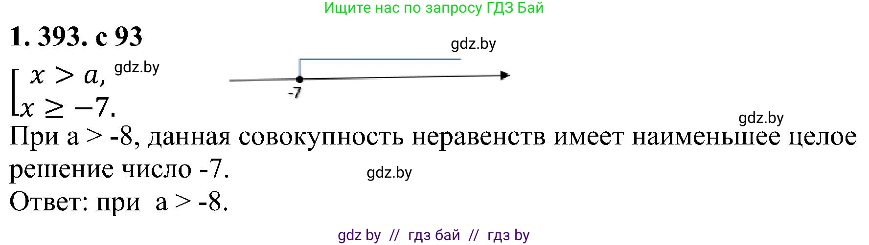 Алгебра, 8 класс Учебник, авторы: Арефьева Ирина Глебовна, Пирютко Ольга Николаевна, издательство Адукацыя i выхаванне, Минск, 2024, бирюзового цвета, страница 93, номер 1.393, Решение