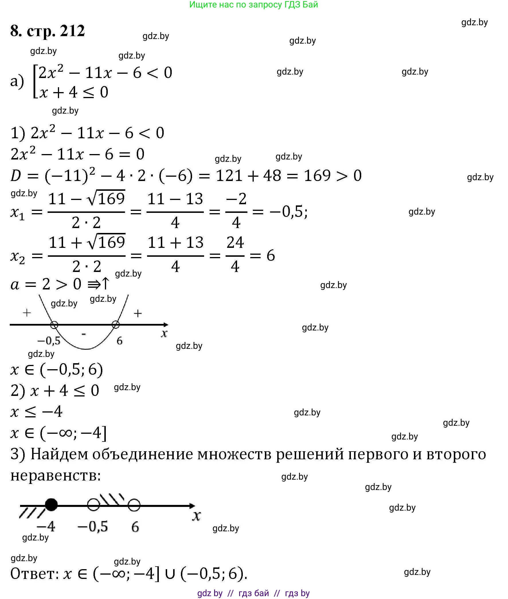 Алгебра, 8 класс Учебник, авторы: Арефьева Ирина Глебовна, Пирютко Ольга Николаевна, издательство Адукацыя i выхаванне, Минск, 2024, бирюзового цвета, страница 212, номер 8, Решение