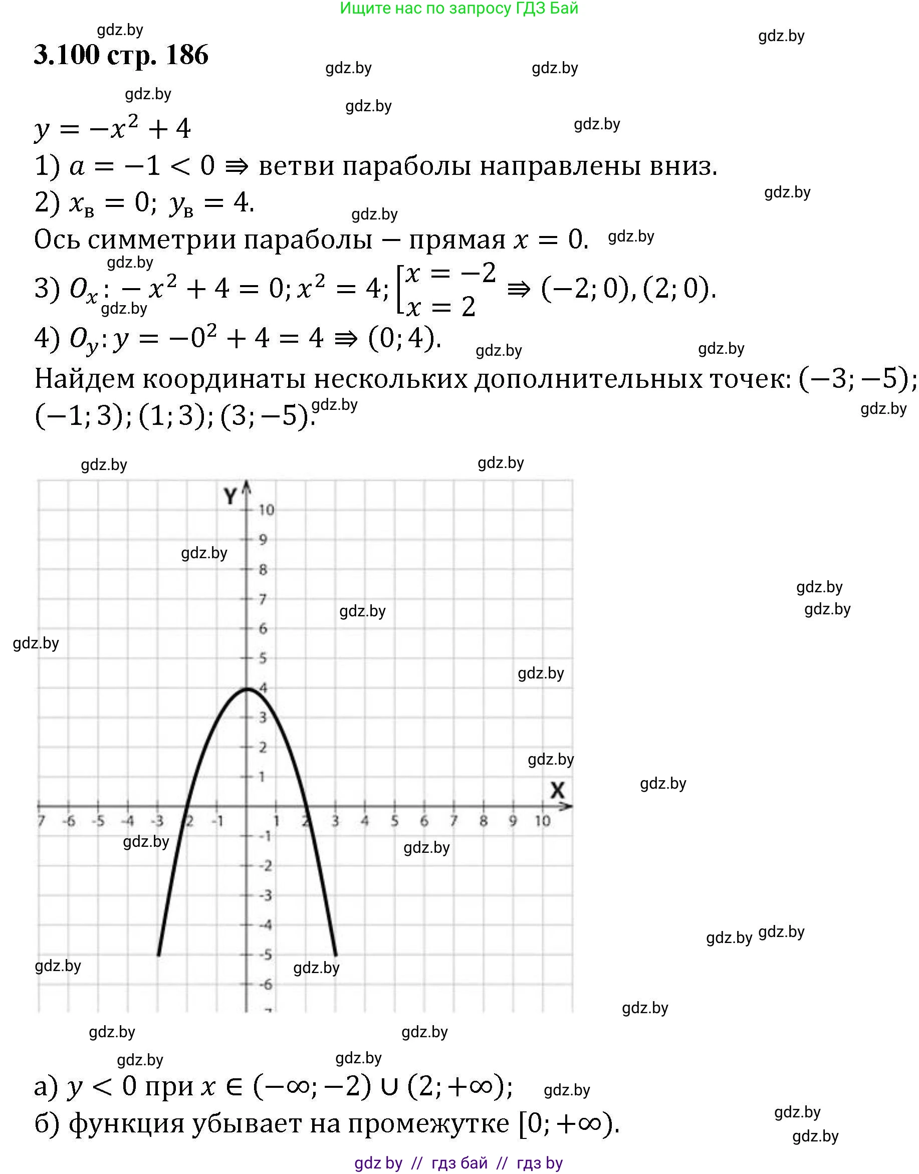 Алгебра, 8 класс Учебник, авторы: Арефьева Ирина Глебовна, Пирютко Ольга Николаевна, издательство Адукацыя i выхаванне, Минск, 2024, бирюзового цвета, страница 186, номер 3.100, Решение