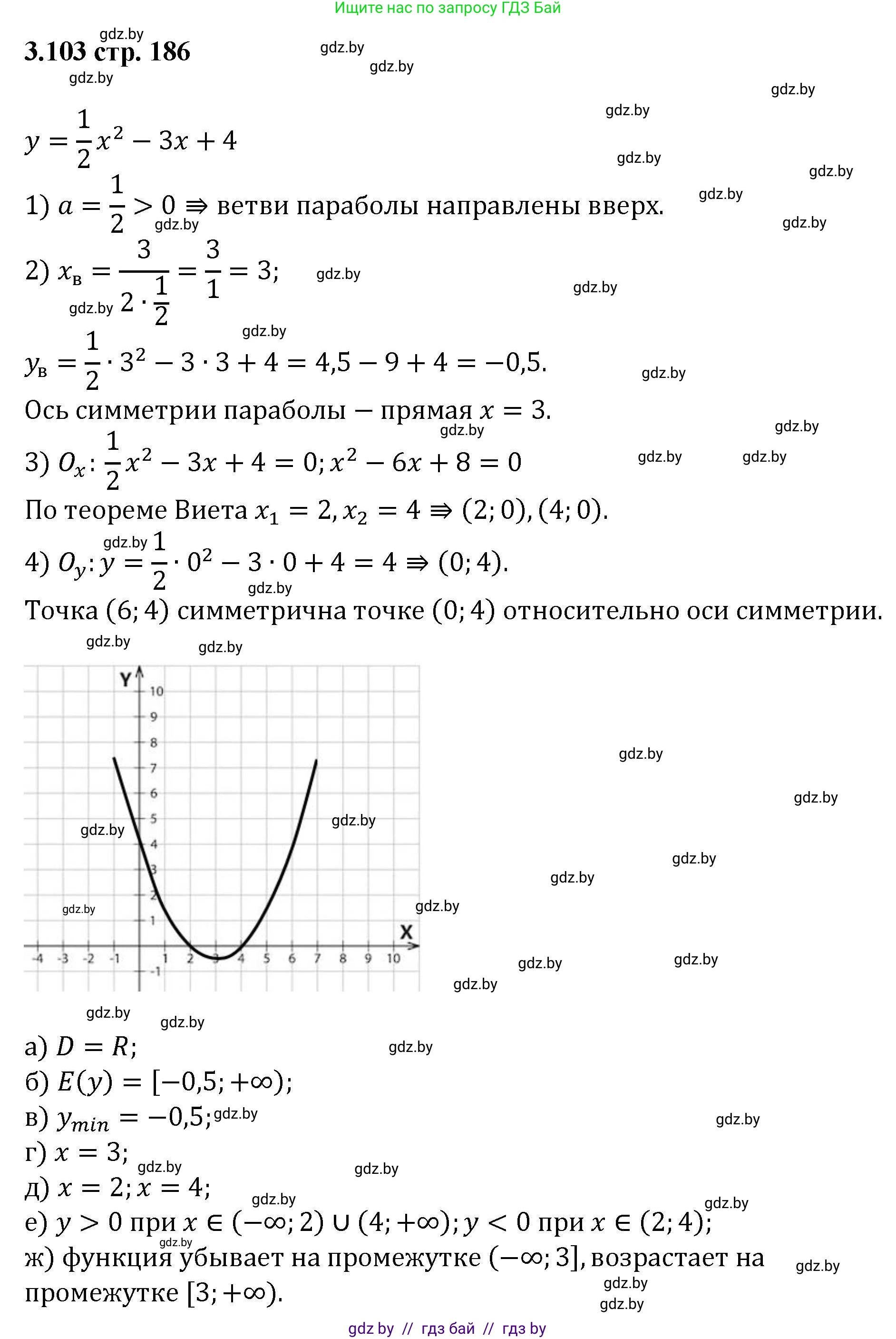 Алгебра, 8 класс Учебник, авторы: Арефьева Ирина Глебовна, Пирютко Ольга Николаевна, издательство Адукацыя i выхаванне, Минск, 2024, бирюзового цвета, страница 186, номер 3.103, Решение