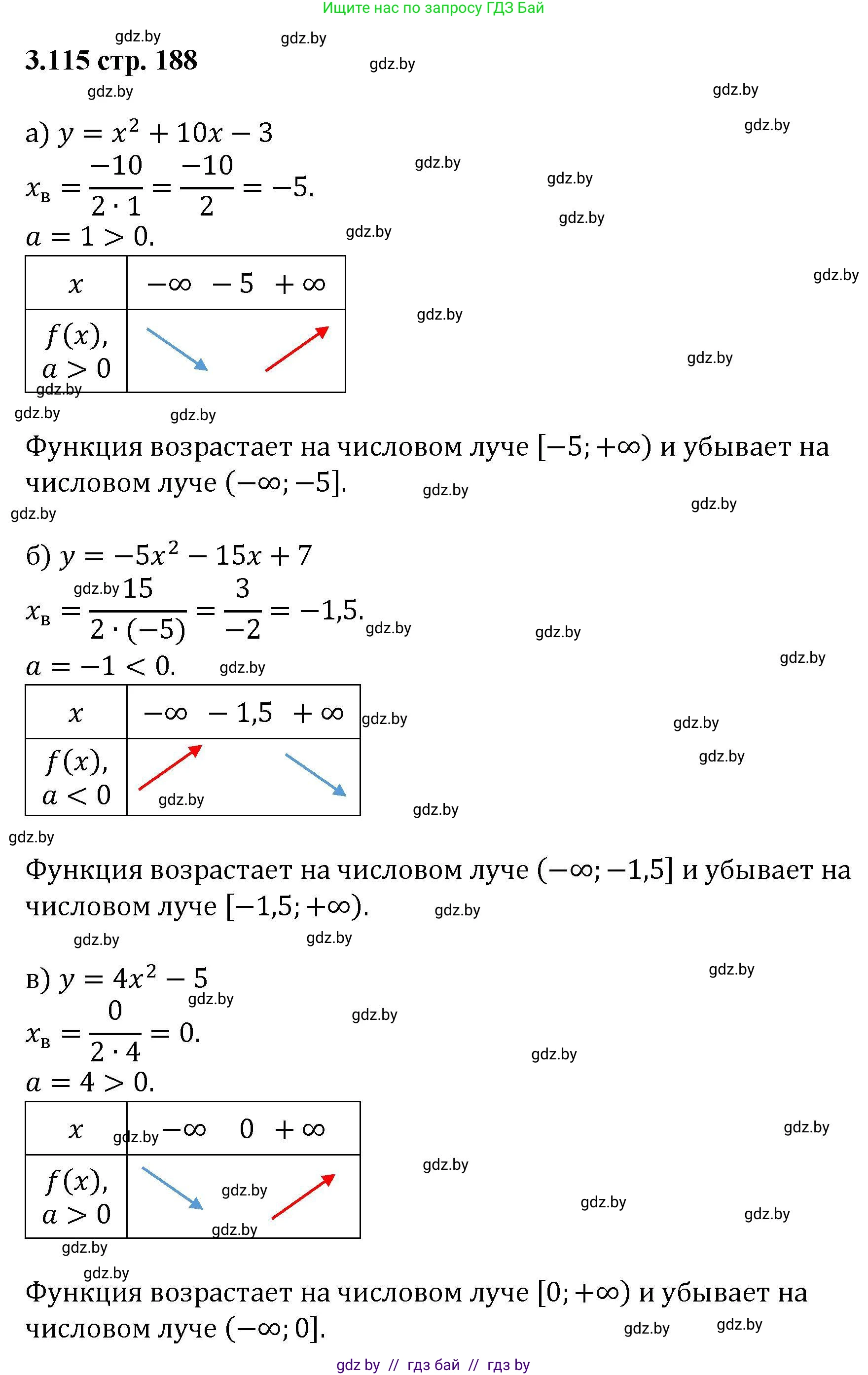 Алгебра, 8 класс Учебник, авторы: Арефьева Ирина Глебовна, Пирютко Ольга Николаевна, издательство Адукацыя i выхаванне, Минск, 2024, бирюзового цвета, страница 188, номер 3.115, Решение