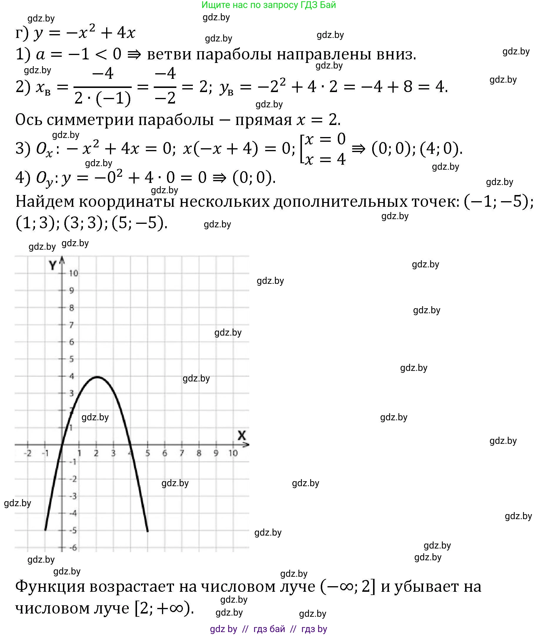 Алгебра, 8 класс Учебник, авторы: Арефьева Ирина Глебовна, Пирютко Ольга Николаевна, издательство Адукацыя i выхаванне, Минск, 2024, бирюзового цвета, страница 188, номер 3.116, Решение (продолжение 4)
