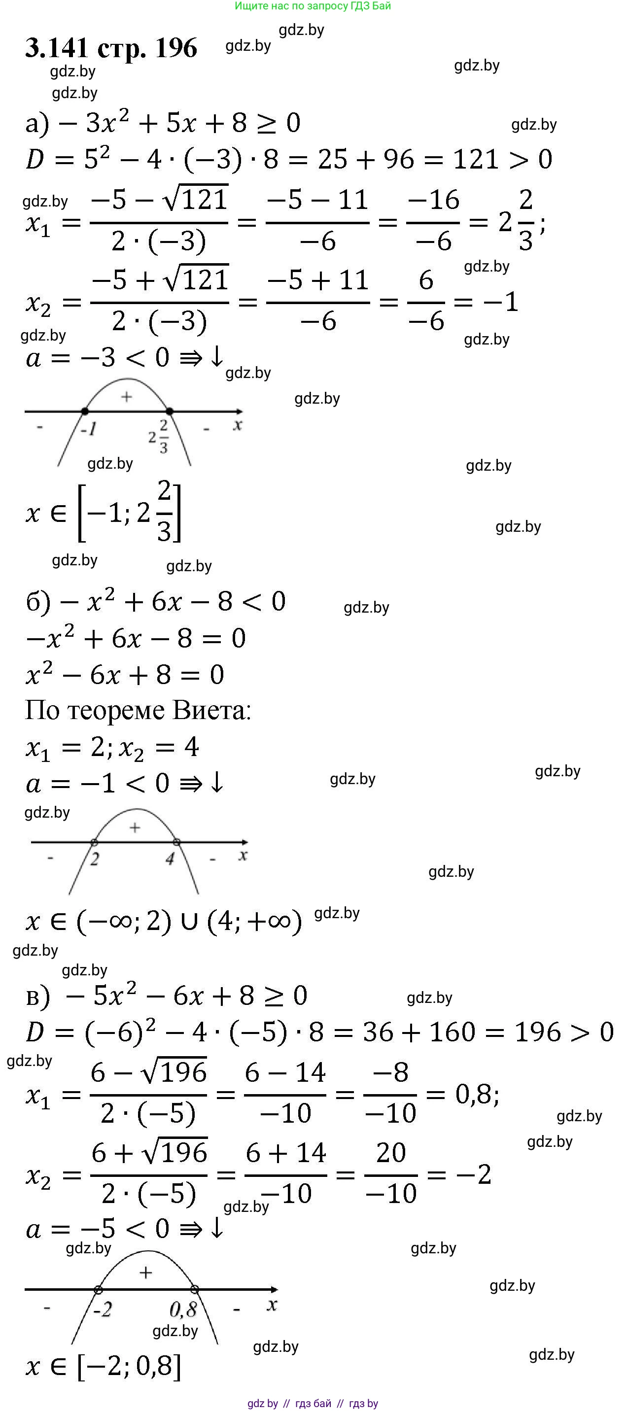 Алгебра, 8 класс Учебник, авторы: Арефьева Ирина Глебовна, Пирютко Ольга Николаевна, издательство Адукацыя i выхаванне, Минск, 2024, бирюзового цвета, страница 196, номер 3.141, Решение