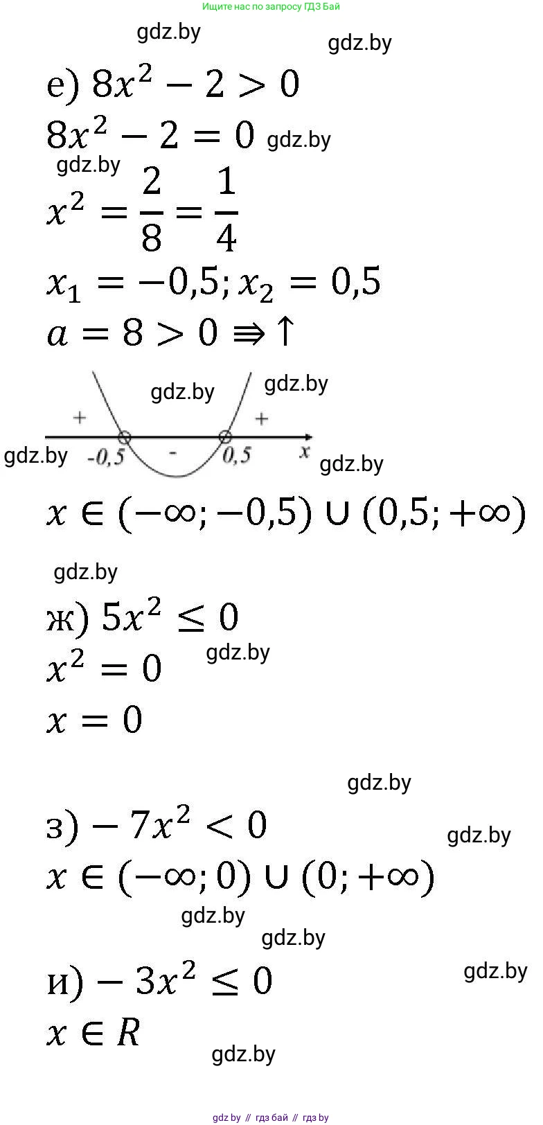 Алгебра, 8 класс Учебник, авторы: Арефьева Ирина Глебовна, Пирютко Ольга Николаевна, издательство Адукацыя i выхаванне, Минск, 2024, бирюзового цвета, страница 196, номер 3.143, Решение (продолжение 2)
