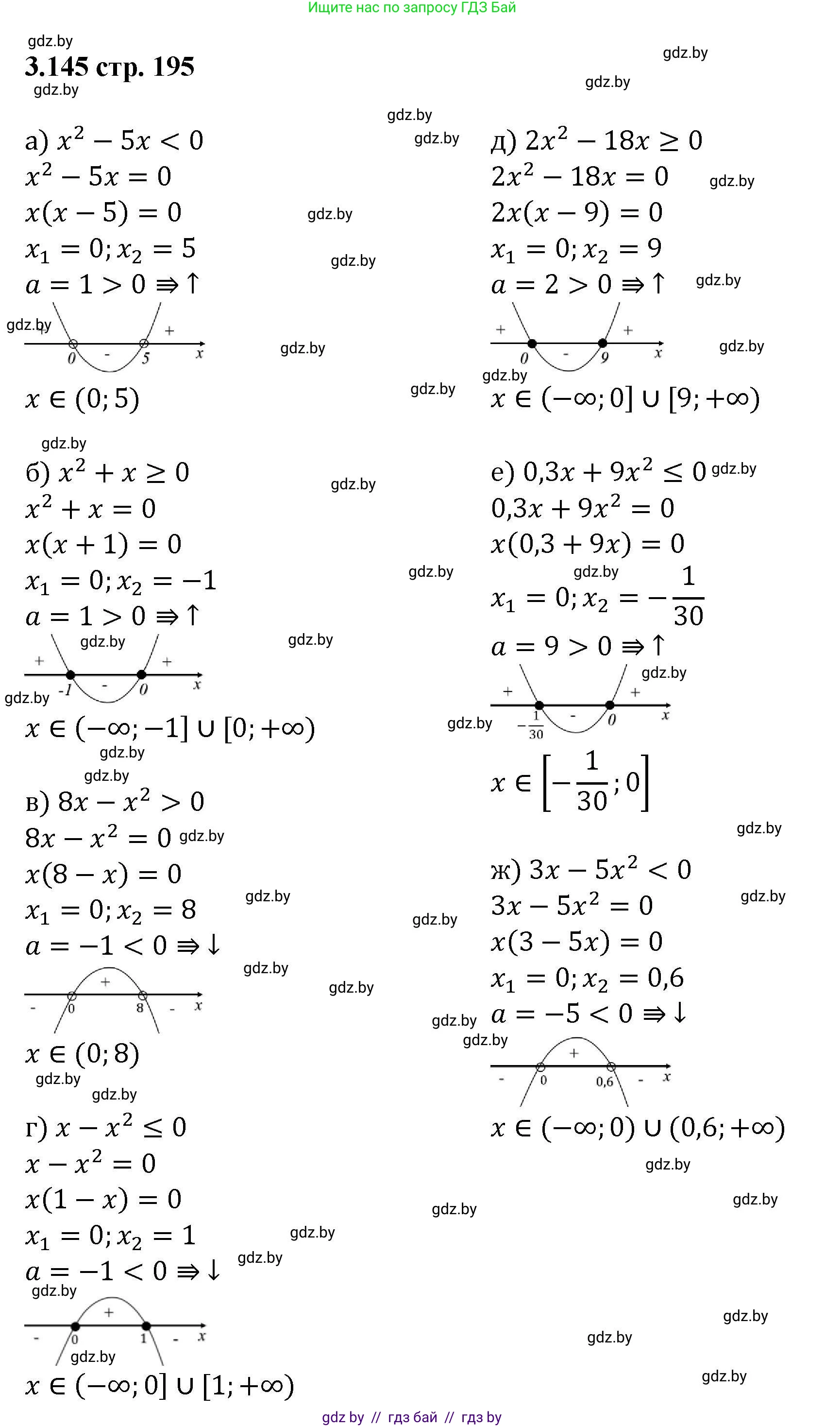 Алгебра, 8 класс Учебник, авторы: Арефьева Ирина Глебовна, Пирютко Ольга Николаевна, издательство Адукацыя i выхаванне, Минск, 2024, бирюзового цвета, страница 196, номер 3.145, Решение