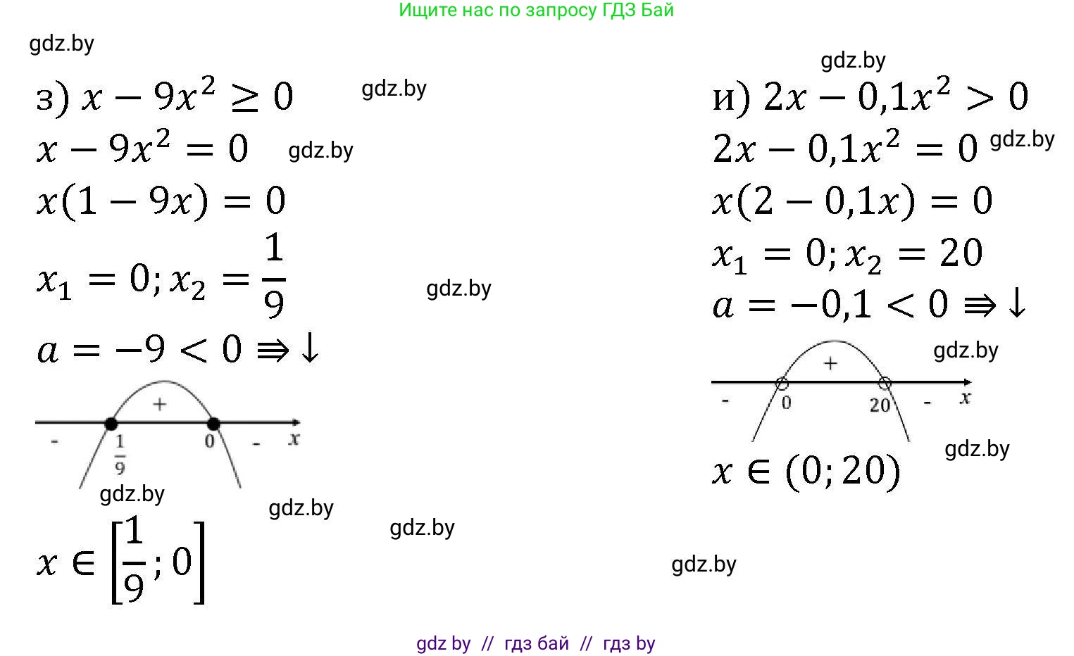 Алгебра, 8 класс Учебник, авторы: Арефьева Ирина Глебовна, Пирютко Ольга Николаевна, издательство Адукацыя i выхаванне, Минск, 2024, бирюзового цвета, страница 196, номер 3.145, Решение (продолжение 2)
