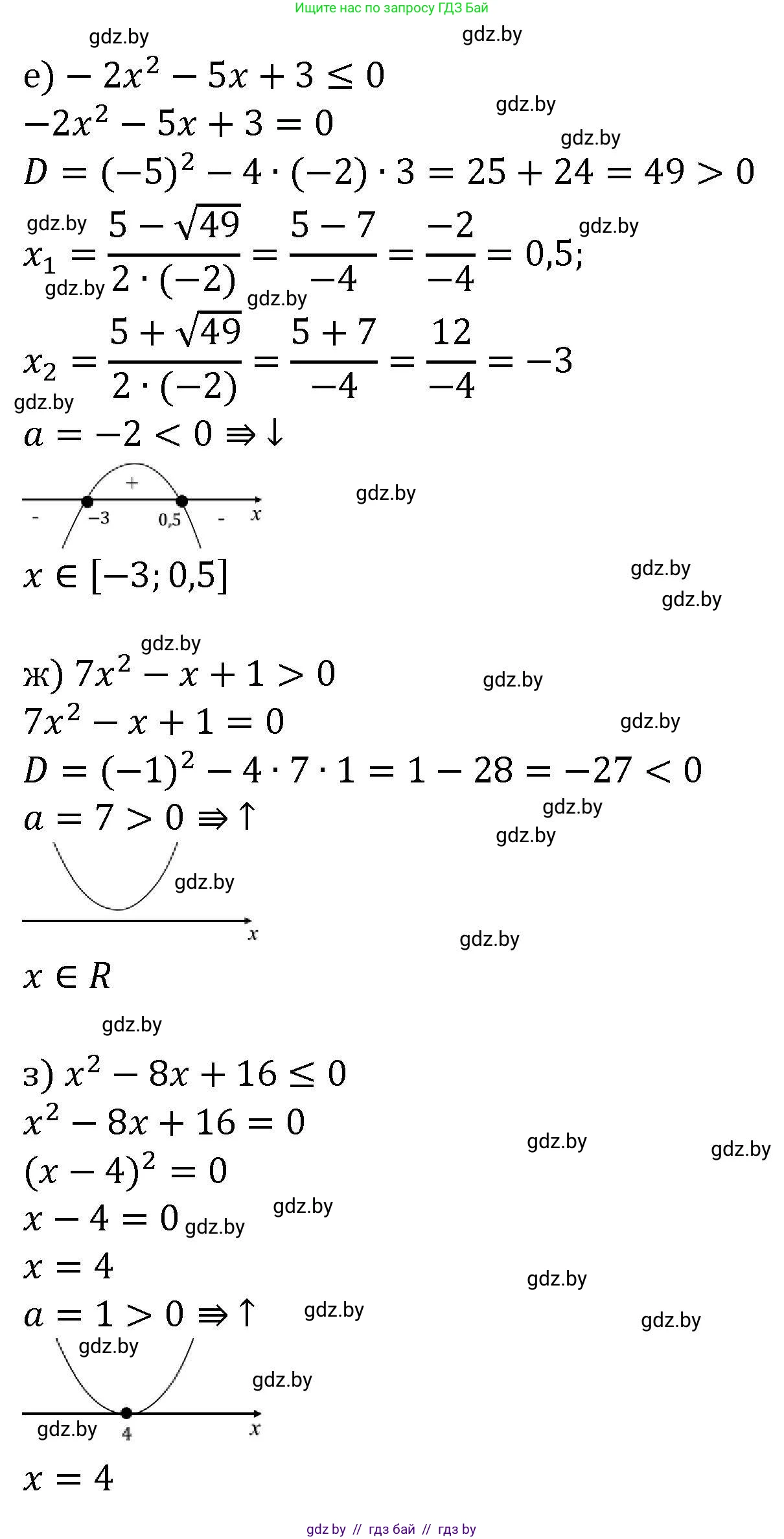 Алгебра, 8 класс Учебник, авторы: Арефьева Ирина Глебовна, Пирютко Ольга Николаевна, издательство Адукацыя i выхаванне, Минск, 2024, бирюзового цвета, страница 200, номер 3.172, Решение (продолжение 2)