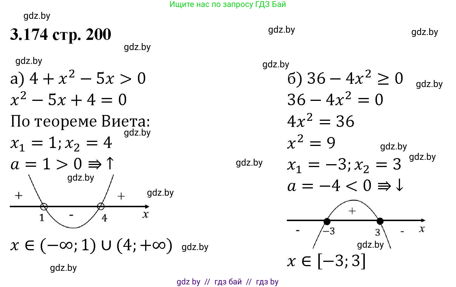 Алгебра, 8 класс Учебник, авторы: Арефьева Ирина Глебовна, Пирютко Ольга Николаевна, издательство Адукацыя i выхаванне, Минск, 2024, бирюзового цвета, страница 200, номер 3.174, Решение