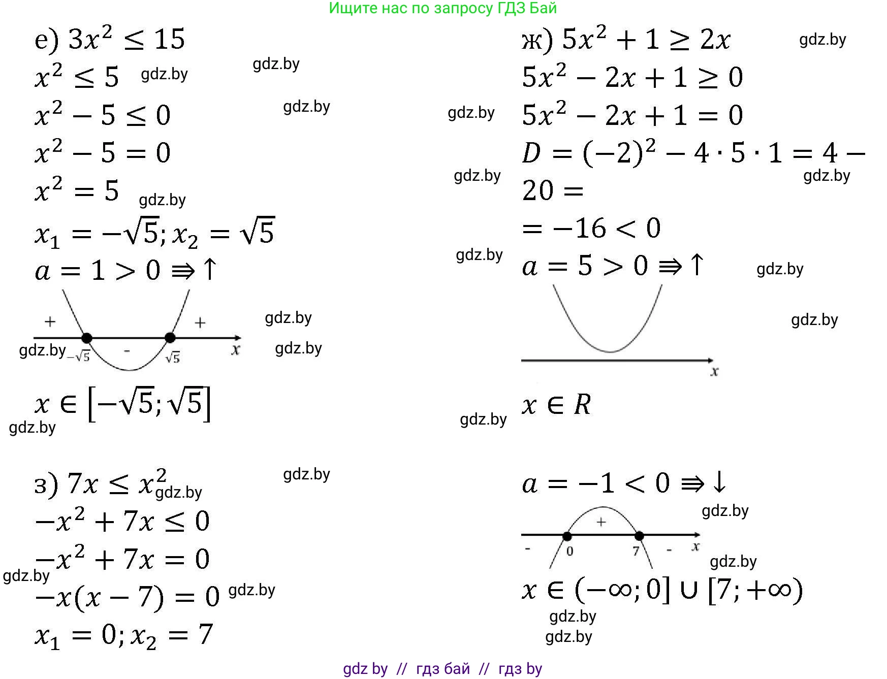 Алгебра, 8 класс Учебник, авторы: Арефьева Ирина Глебовна, Пирютко Ольга Николаевна, издательство Адукацыя i выхаванне, Минск, 2024, бирюзового цвета, страница 200, номер 3.175, Решение (продолжение 3)