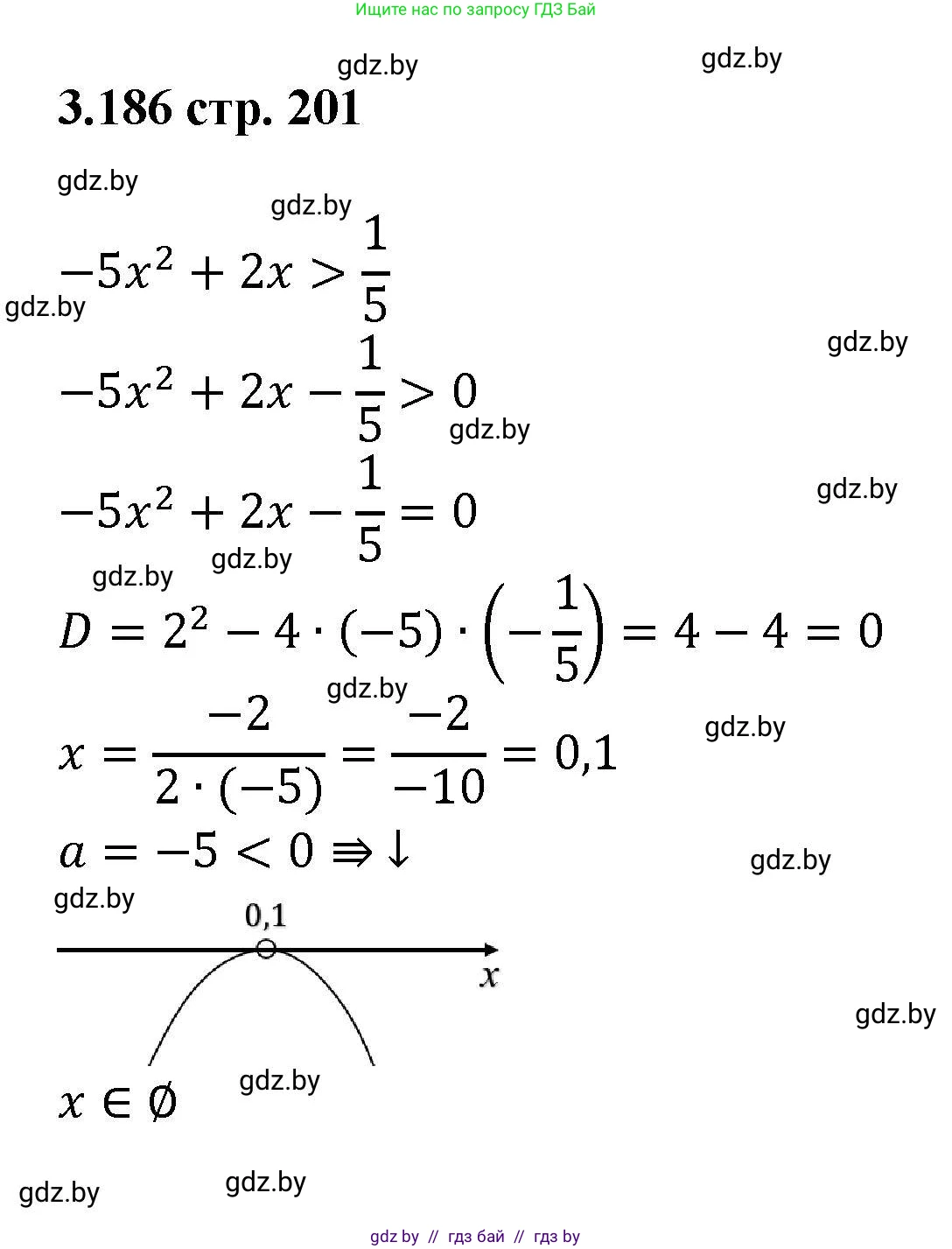 Алгебра, 8 класс Учебник, авторы: Арефьева Ирина Глебовна, Пирютко Ольга Николаевна, издательство Адукацыя i выхаванне, Минск, 2024, бирюзового цвета, страница 201, номер 3.186, Решение