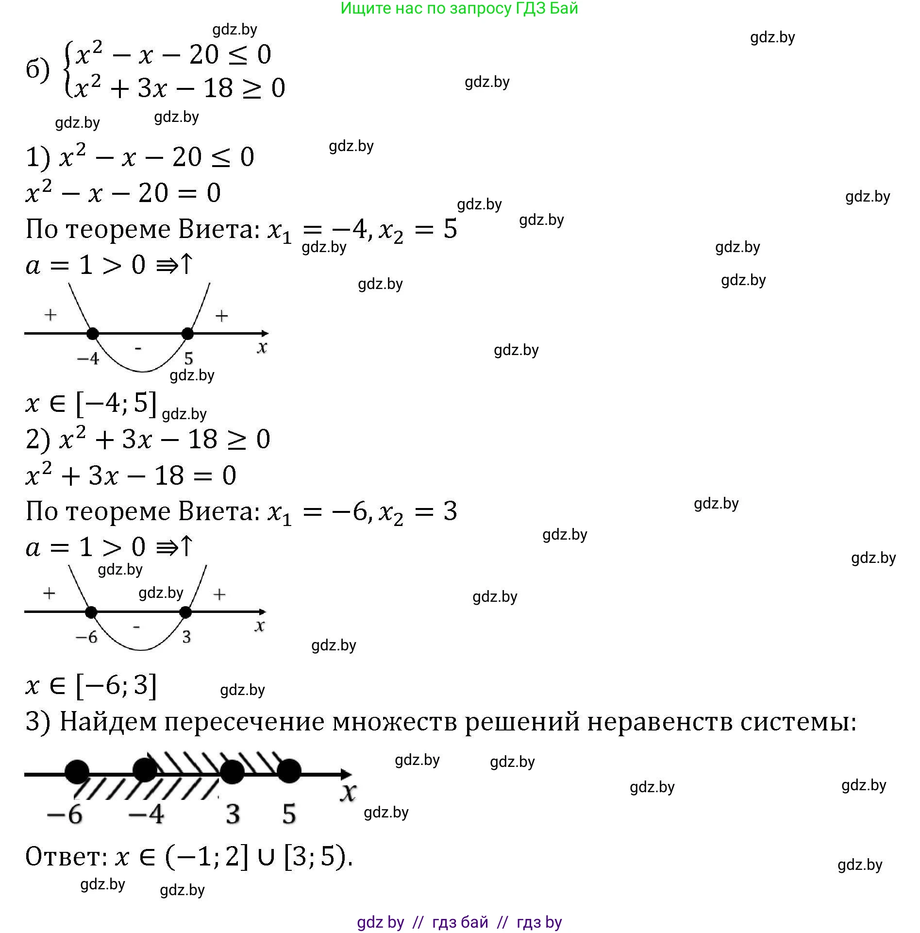 Алгебра, 8 класс Учебник, авторы: Арефьева Ирина Глебовна, Пирютко Ольга Николаевна, издательство Адукацыя i выхаванне, Минск, 2024, бирюзового цвета, страница 206, номер 3.200, Решение (продолжение 2)