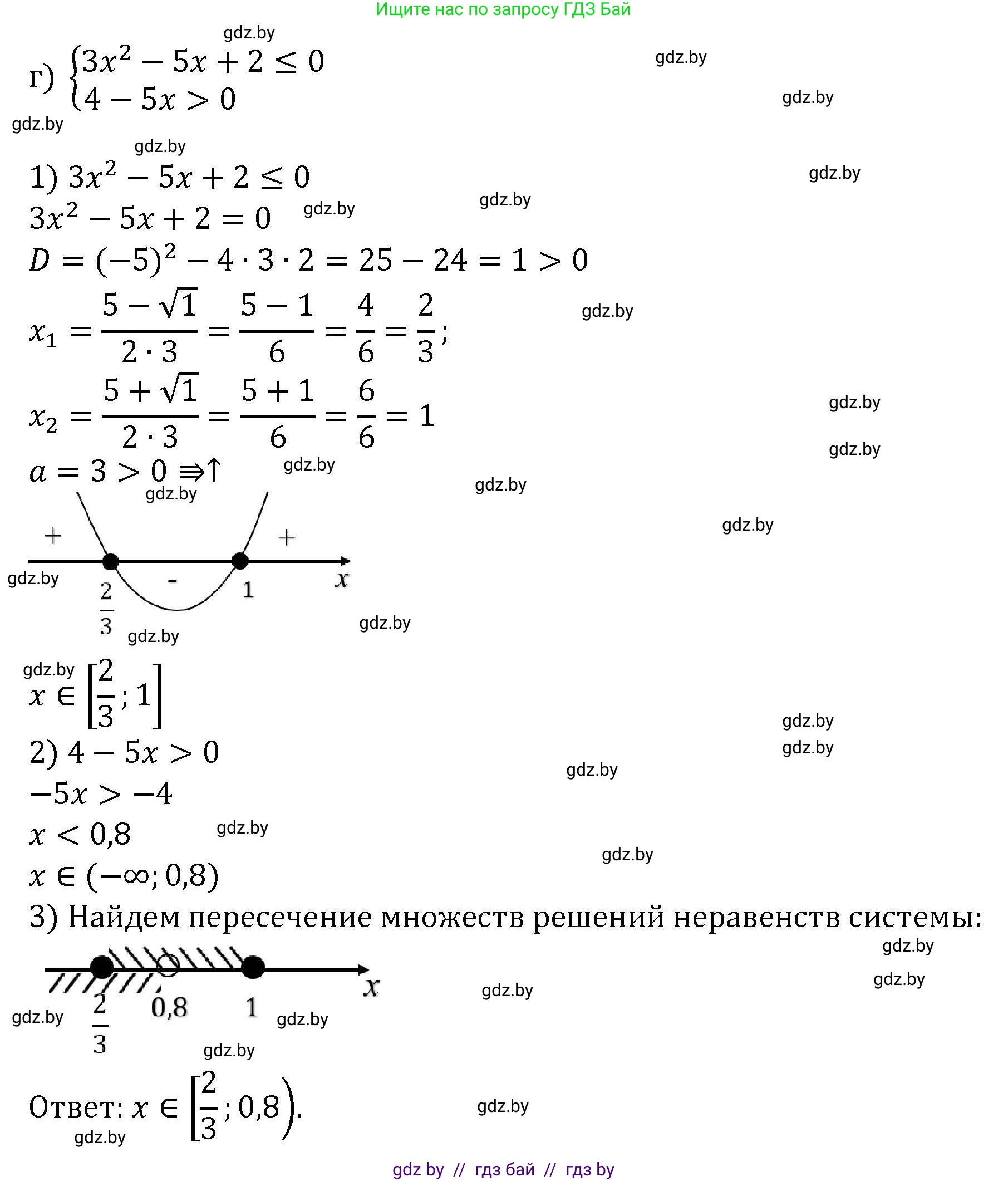 Алгебра, 8 класс Учебник, авторы: Арефьева Ирина Глебовна, Пирютко Ольга Николаевна, издательство Адукацыя i выхаванне, Минск, 2024, бирюзового цвета, страница 206, номер 3.202, Решение (продолжение 4)
