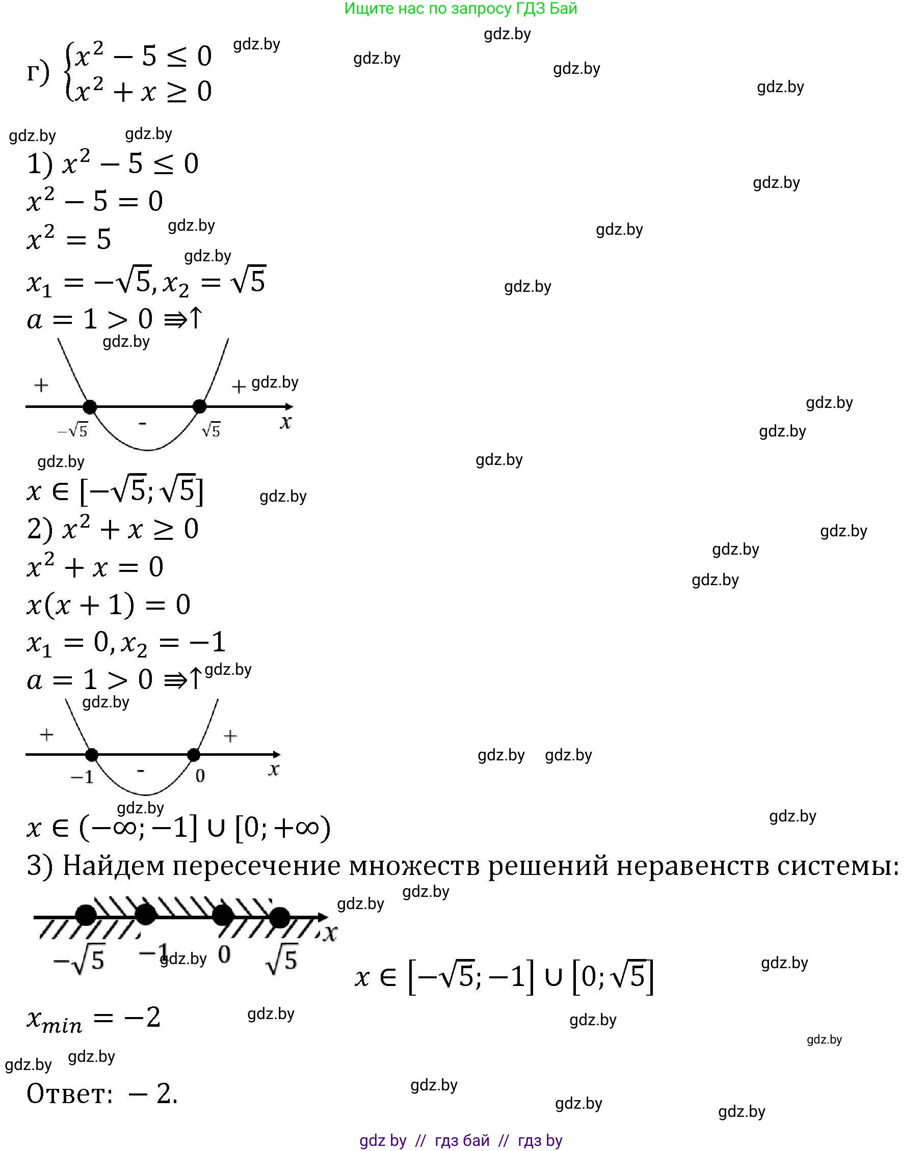 Алгебра, 8 класс Учебник, авторы: Арефьева Ирина Глебовна, Пирютко Ольга Николаевна, издательство Адукацыя i выхаванне, Минск, 2024, бирюзового цвета, страница 207, номер 3.204, Решение (продолжение 4)