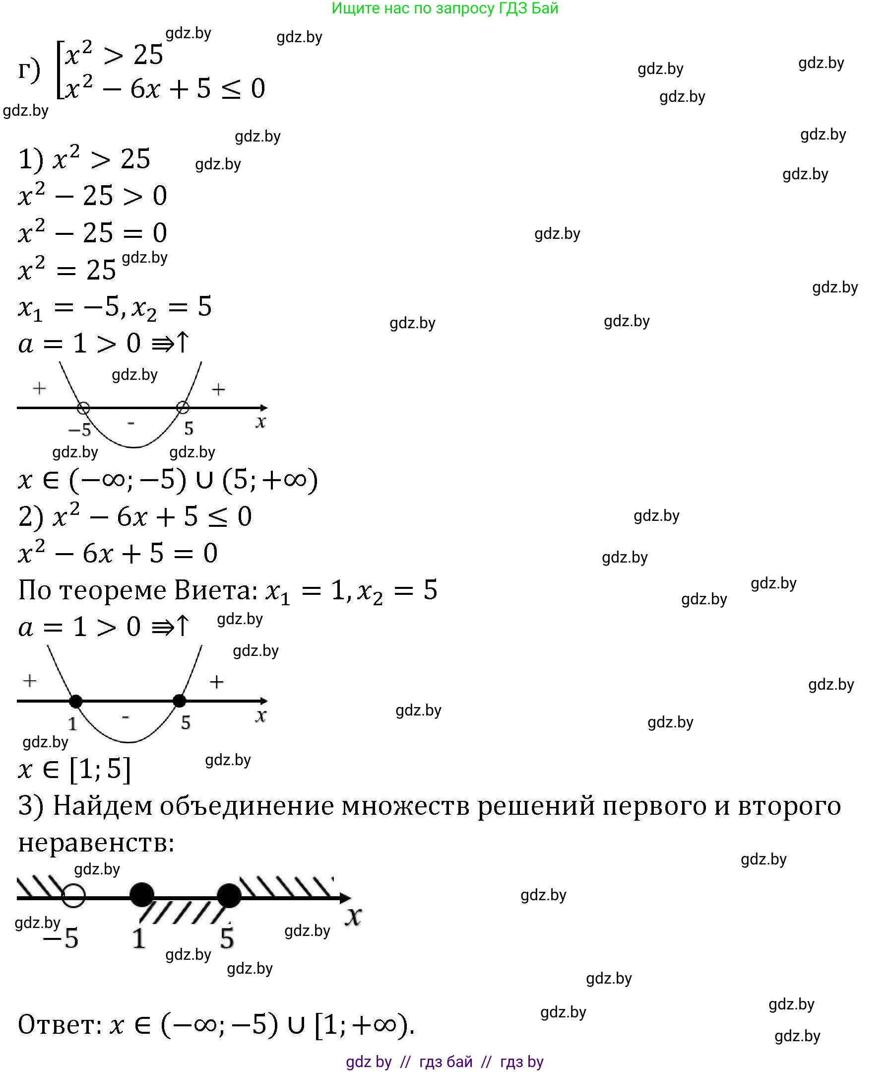 Алгебра, 8 класс Учебник, авторы: Арефьева Ирина Глебовна, Пирютко Ольга Николаевна, издательство Адукацыя i выхаванне, Минск, 2024, бирюзового цвета, страница 208, номер 3.213, Решение (продолжение 4)