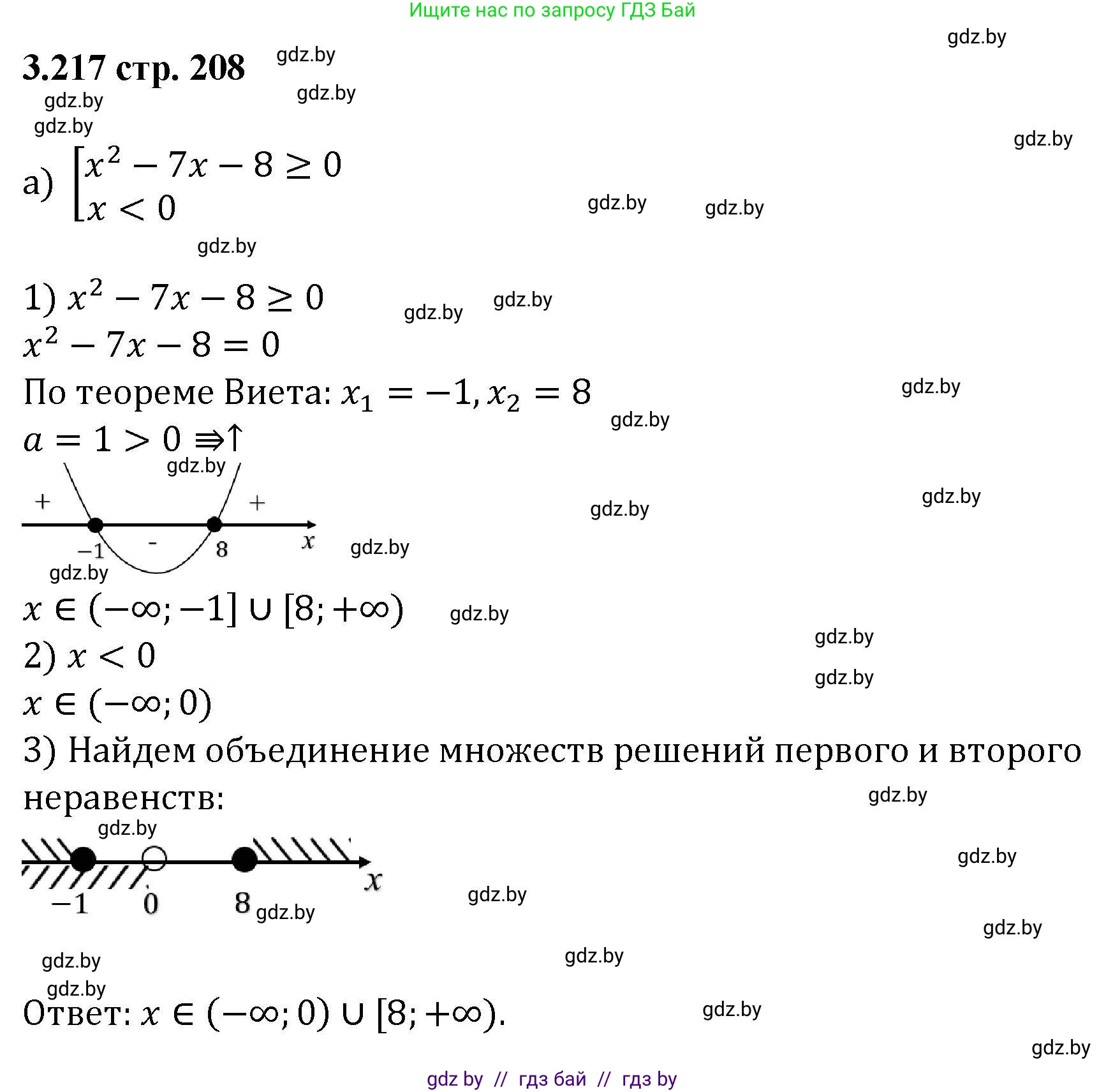 Алгебра, 8 класс Учебник, авторы: Арефьева Ирина Глебовна, Пирютко Ольга Николаевна, издательство Адукацыя i выхаванне, Минск, 2024, бирюзового цвета, страница 208, номер 3.217, Решение