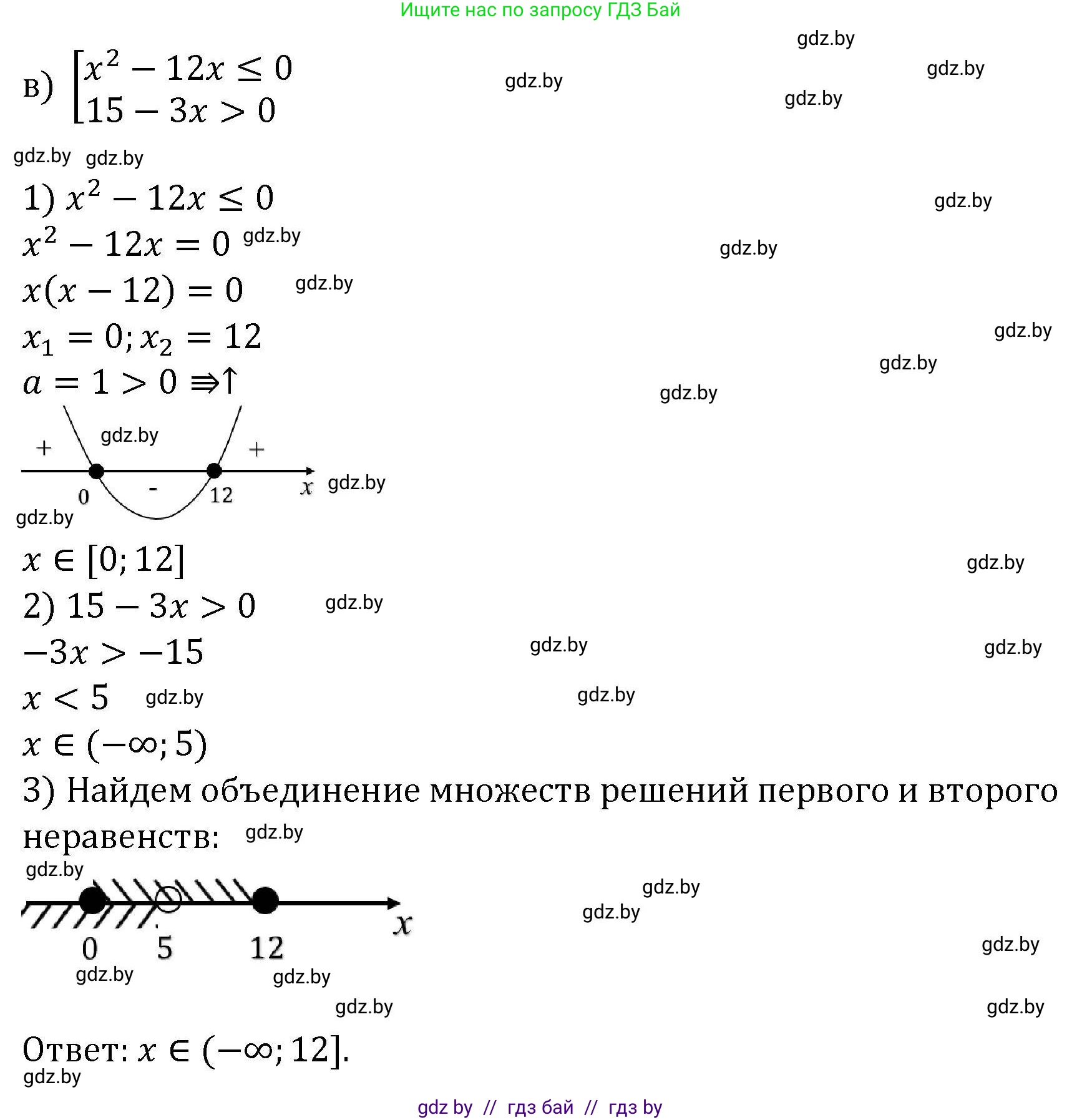 Алгебра, 8 класс Учебник, авторы: Арефьева Ирина Глебовна, Пирютко Ольга Николаевна, издательство Адукацыя i выхаванне, Минск, 2024, бирюзового цвета, страница 208, номер 3.217, Решение (продолжение 3)