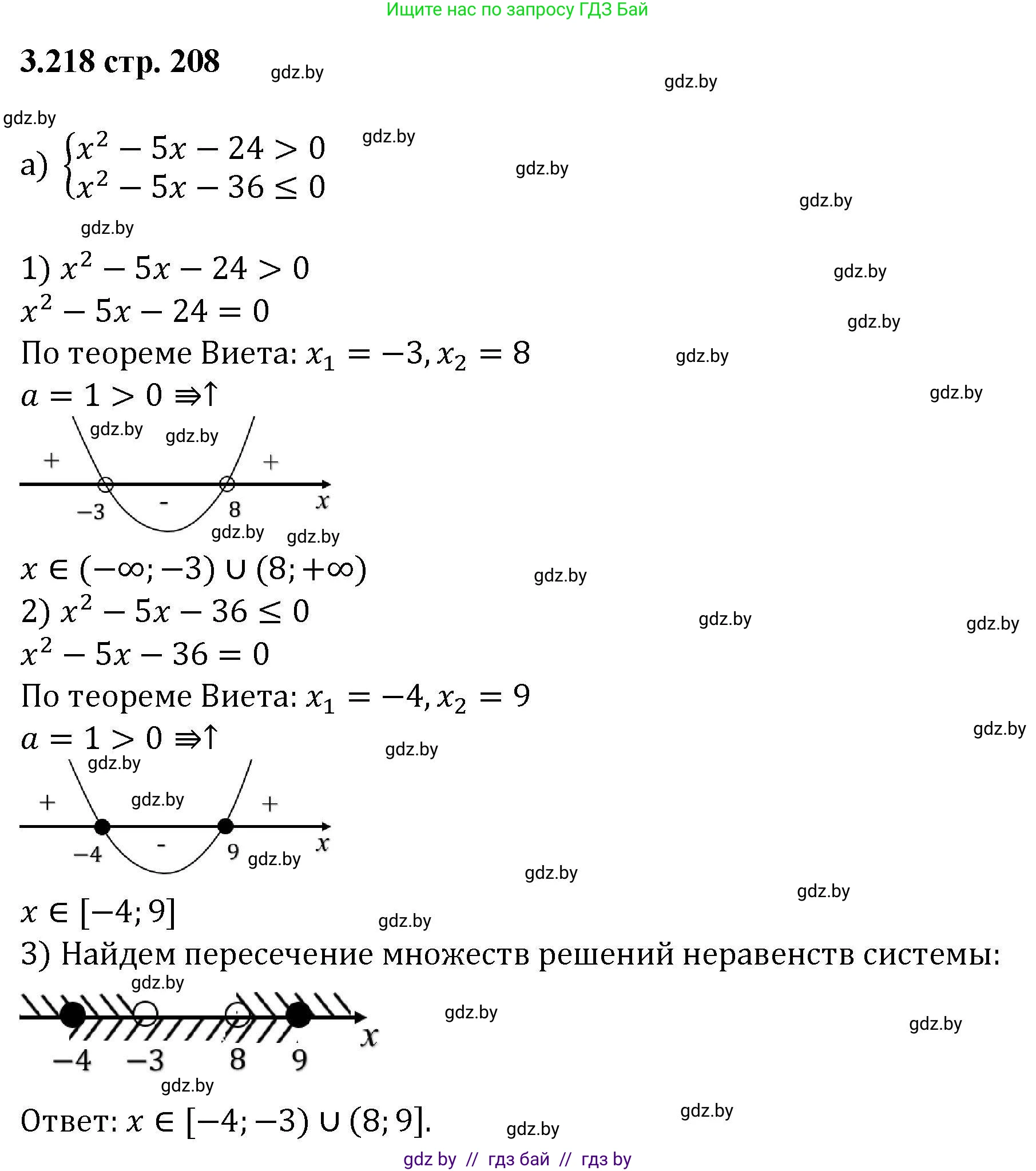 Алгебра, 8 класс Учебник, авторы: Арефьева Ирина Глебовна, Пирютко Ольга Николаевна, издательство Адукацыя i выхаванне, Минск, 2024, бирюзового цвета, страница 208, номер 3.218, Решение