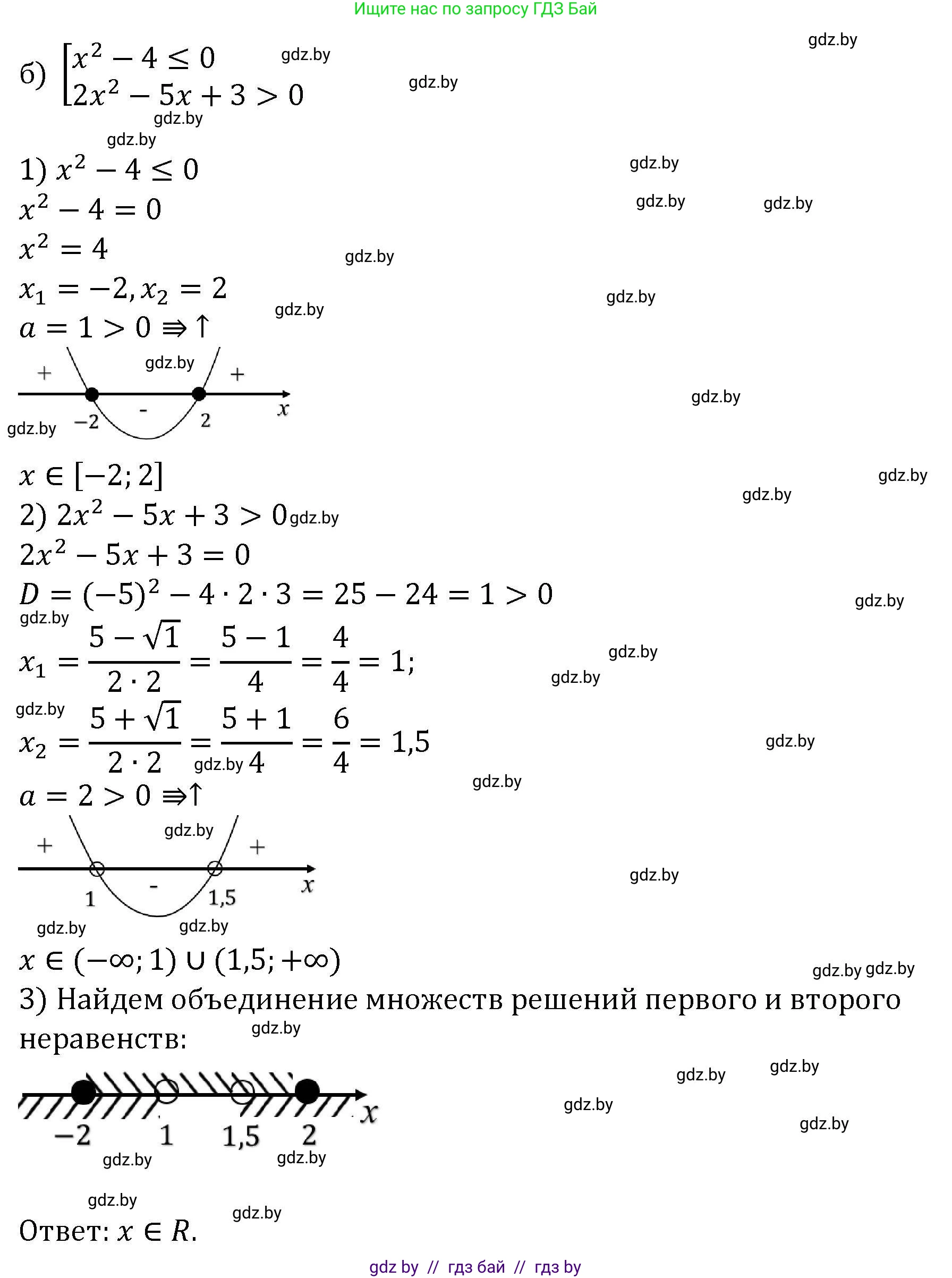 Алгебра, 8 класс Учебник, авторы: Арефьева Ирина Глебовна, Пирютко Ольга Николаевна, издательство Адукацыя i выхаванне, Минск, 2024, бирюзового цвета, страница 209, номер 3.228, Решение (продолжение 2)