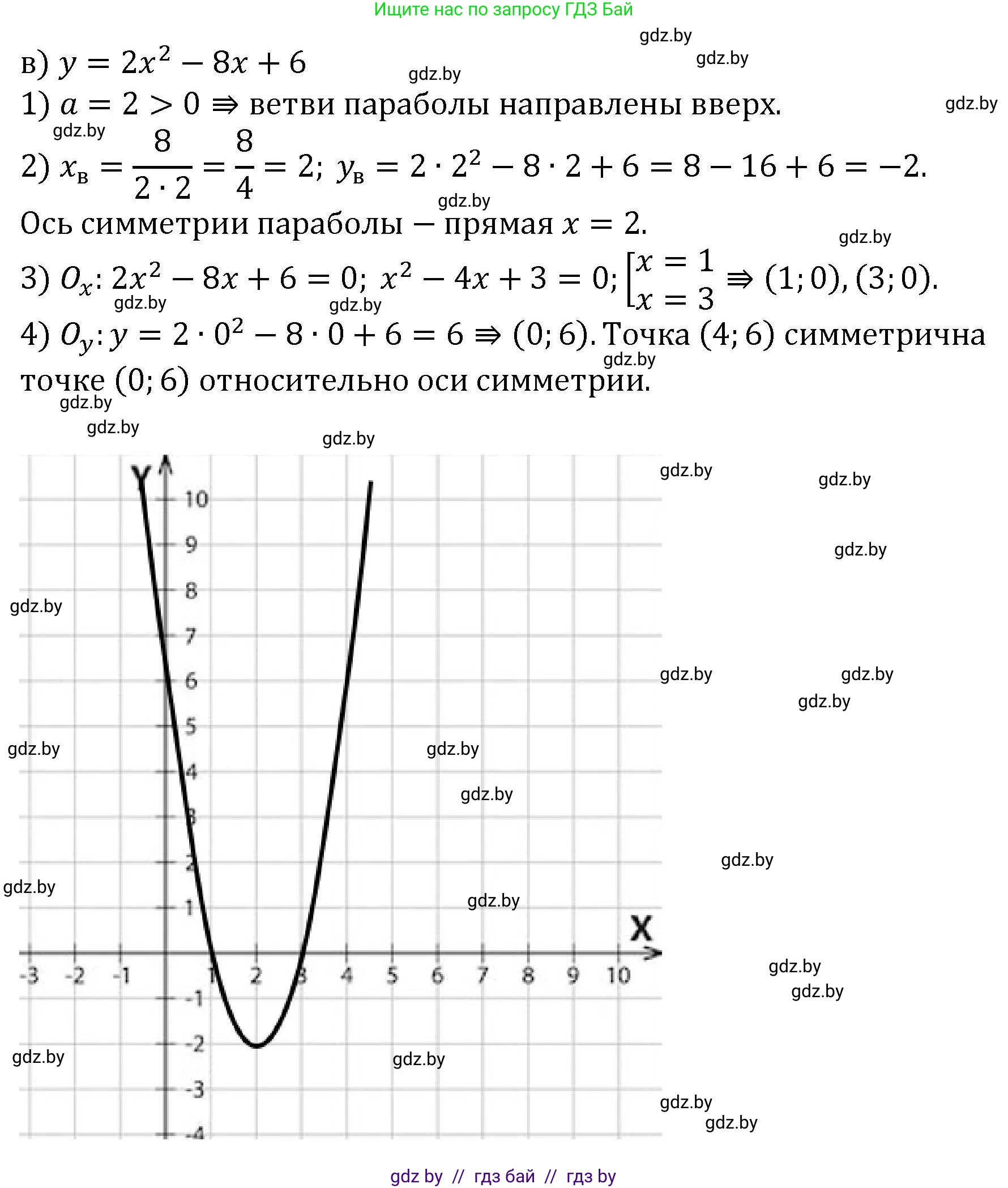 Алгебра, 8 класс Учебник, авторы: Арефьева Ирина Глебовна, Пирютко Ольга Николаевна, издательство Адукацыя i выхаванне, Минск, 2024, бирюзового цвета, страница 167, номер 3.24, Решение (продолжение 3)