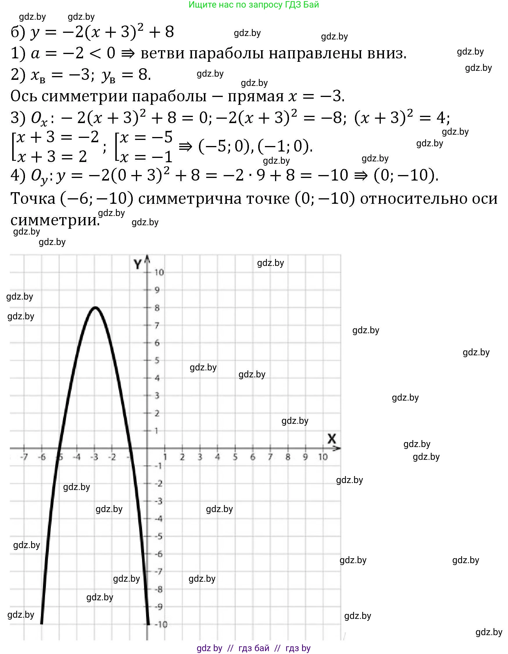 Алгебра, 8 класс Учебник, авторы: Арефьева Ирина Глебовна, Пирютко Ольга Николаевна, издательство Адукацыя i выхаванне, Минск, 2024, бирюзового цвета, страница 167, номер 3.26, Решение (продолжение 2)