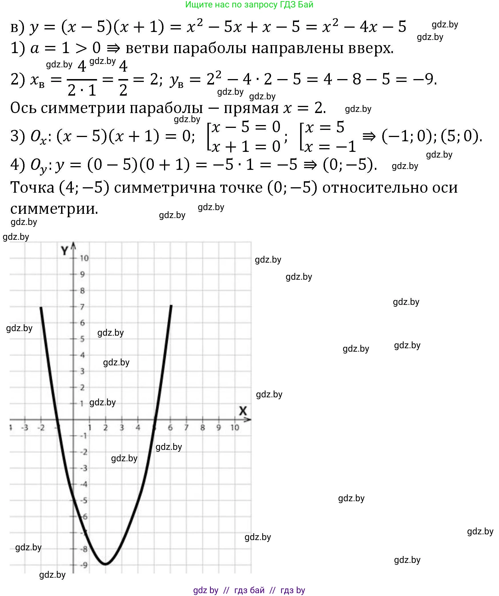 Алгебра, 8 класс Учебник, авторы: Арефьева Ирина Глебовна, Пирютко Ольга Николаевна, издательство Адукацыя i выхаванне, Минск, 2024, бирюзового цвета, страница 167, номер 3.26, Решение (продолжение 3)