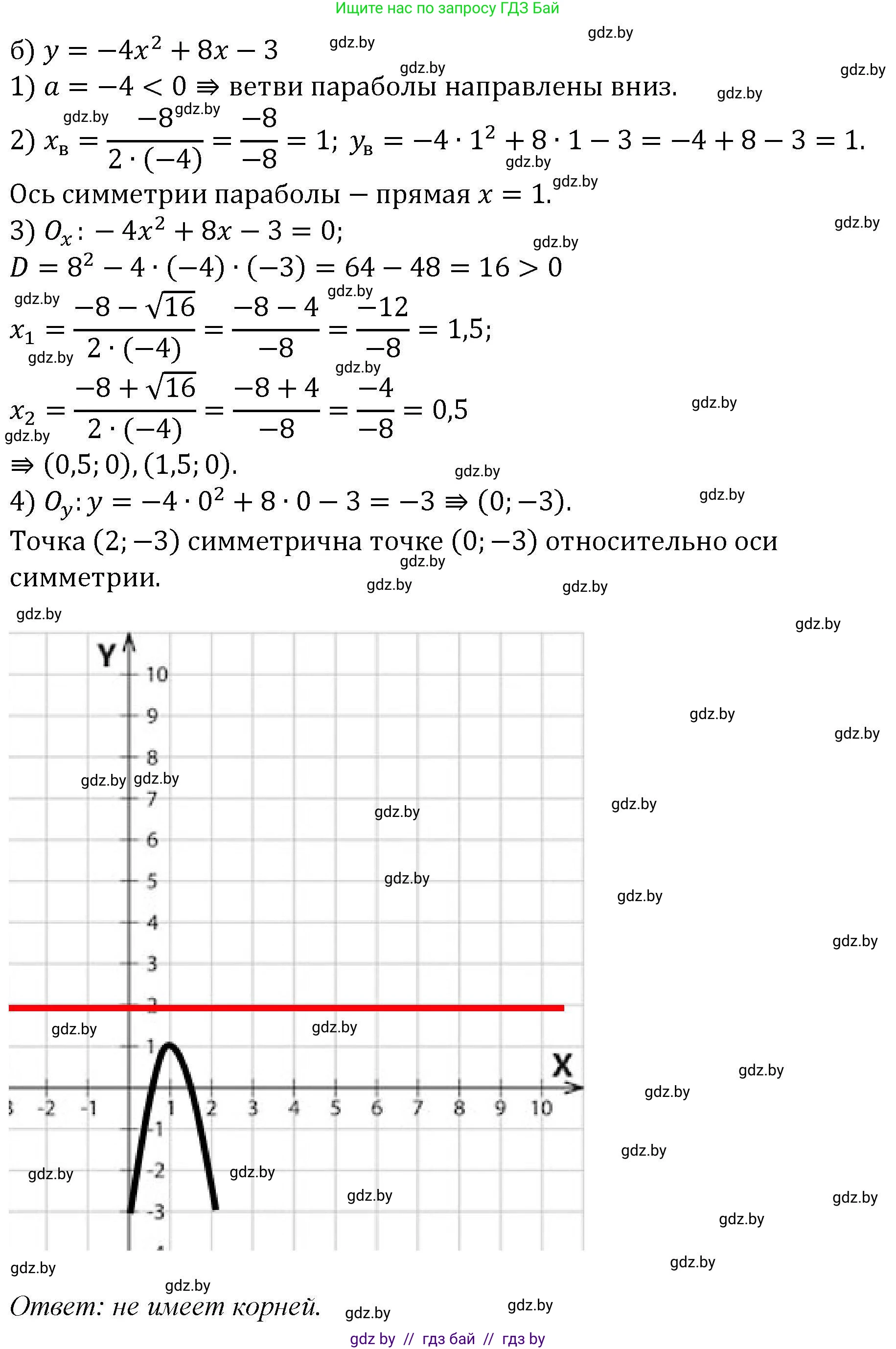 Алгебра, 8 класс Учебник, авторы: Арефьева Ирина Глебовна, Пирютко Ольга Николаевна, издательство Адукацыя i выхаванне, Минск, 2024, бирюзового цвета, страница 168, номер 3.29, Решение (продолжение 2)