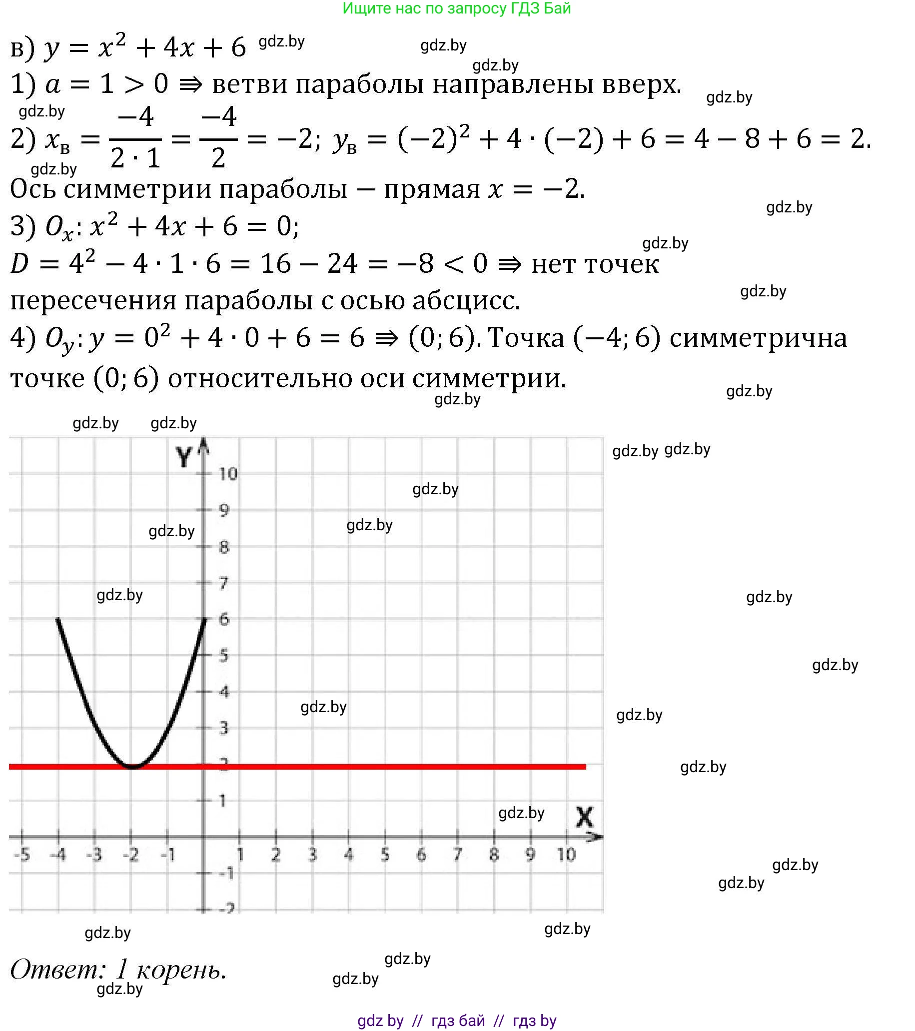 Алгебра, 8 класс Учебник, авторы: Арефьева Ирина Глебовна, Пирютко Ольга Николаевна, издательство Адукацыя i выхаванне, Минск, 2024, бирюзового цвета, страница 168, номер 3.29, Решение (продолжение 3)