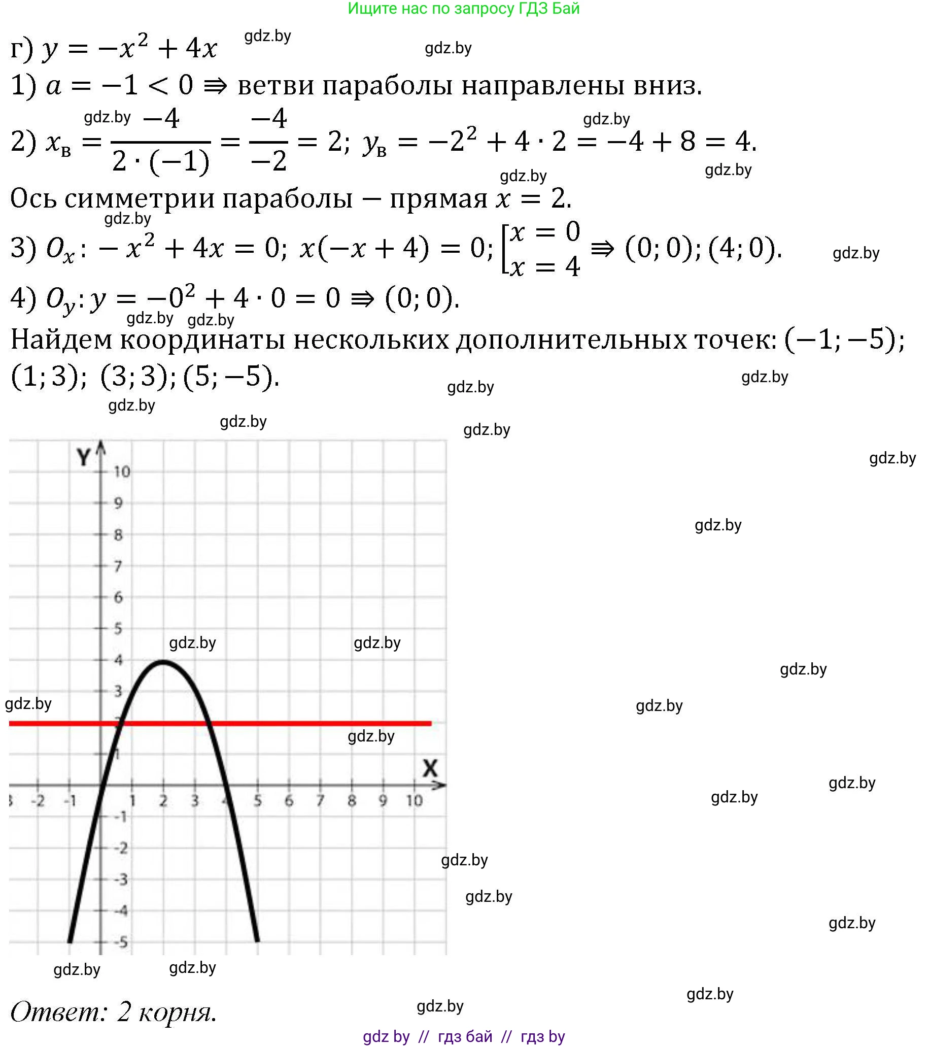 Алгебра, 8 класс Учебник, авторы: Арефьева Ирина Глебовна, Пирютко Ольга Николаевна, издательство Адукацыя i выхаванне, Минск, 2024, бирюзового цвета, страница 168, номер 3.29, Решение (продолжение 4)