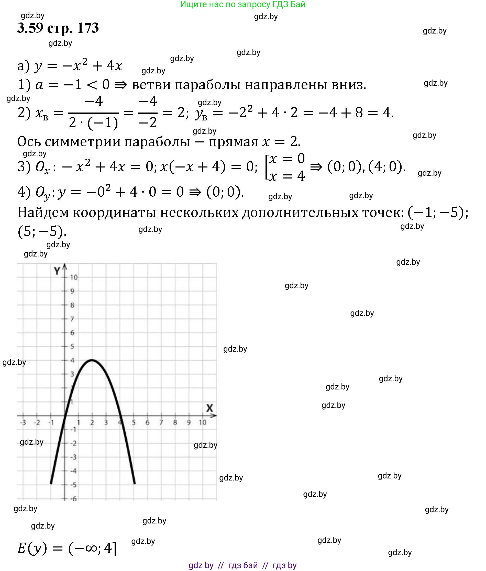 Алгебра, 8 класс Учебник, авторы: Арефьева Ирина Глебовна, Пирютко Ольга Николаевна, издательство Адукацыя i выхаванне, Минск, 2024, бирюзового цвета, страница 173, номер 3.59, Решение