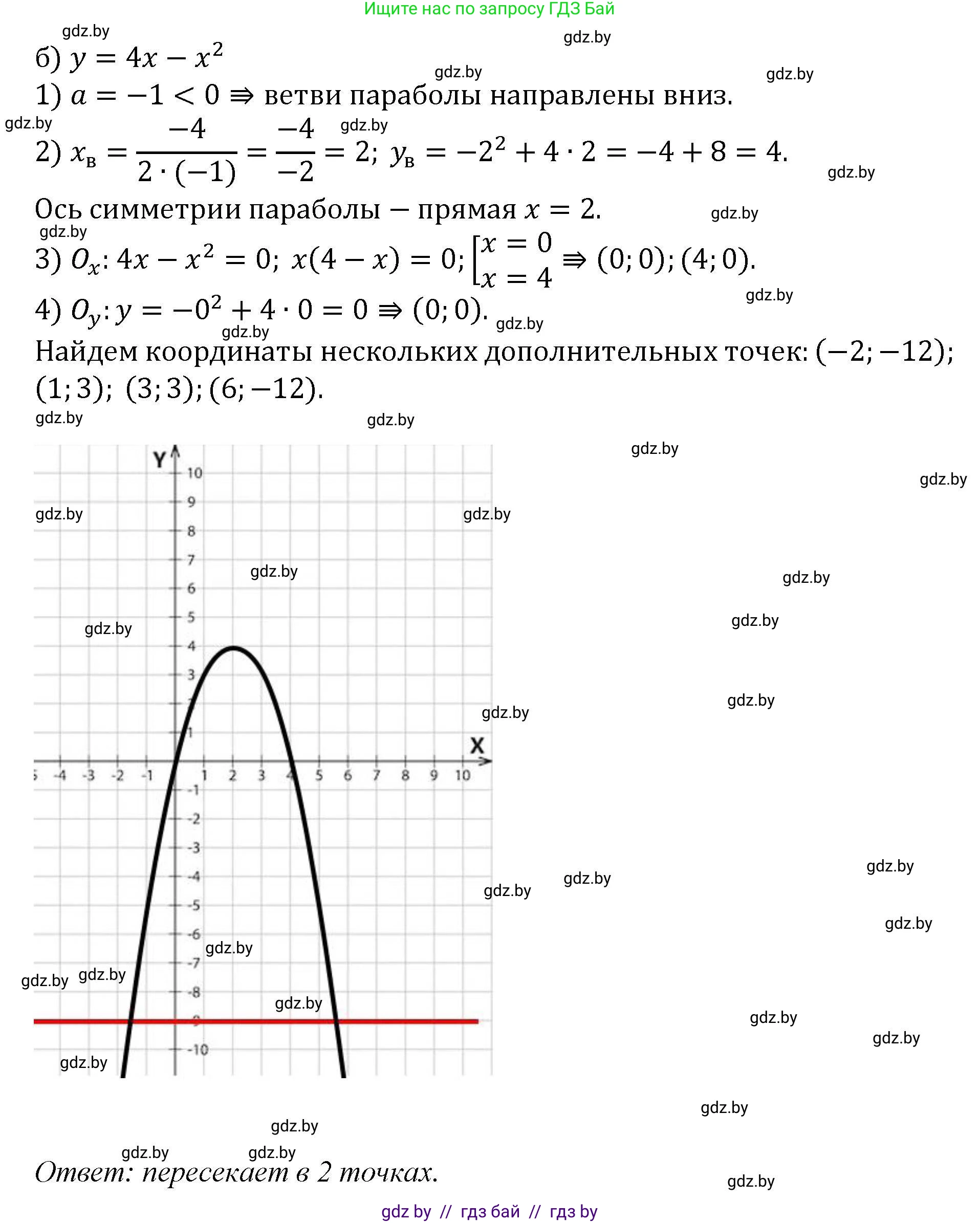 Алгебра, 8 класс Учебник, авторы: Арефьева Ирина Глебовна, Пирютко Ольга Николаевна, издательство Адукацыя i выхаванне, Минск, 2024, бирюзового цвета, страница 173, номер 3.61, Решение (продолжение 2)