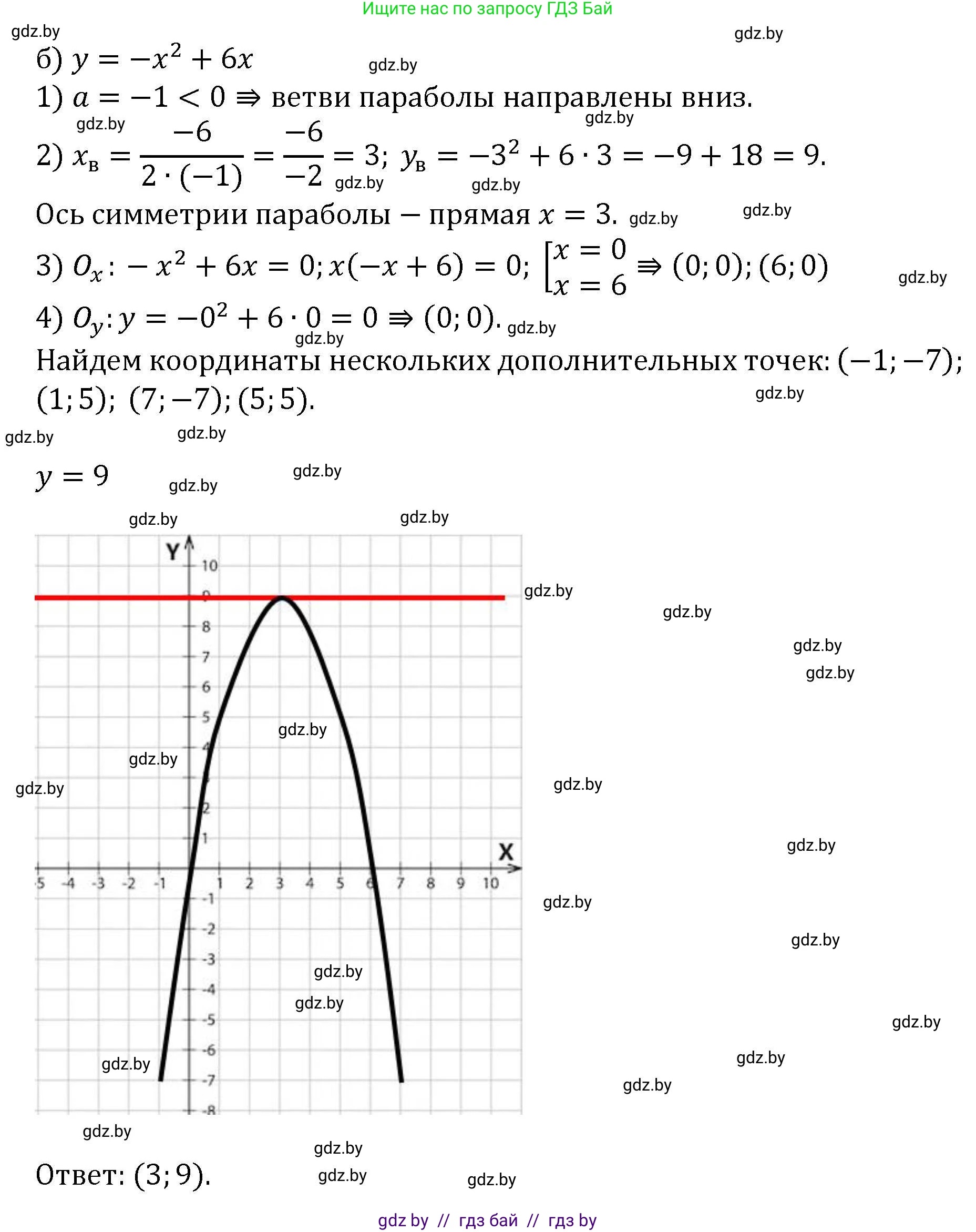 Алгебра, 8 класс Учебник, авторы: Арефьева Ирина Глебовна, Пирютко Ольга Николаевна, издательство Адукацыя i выхаванне, Минск, 2024, бирюзового цвета, страница 173, номер 3.63, Решение (продолжение 2)