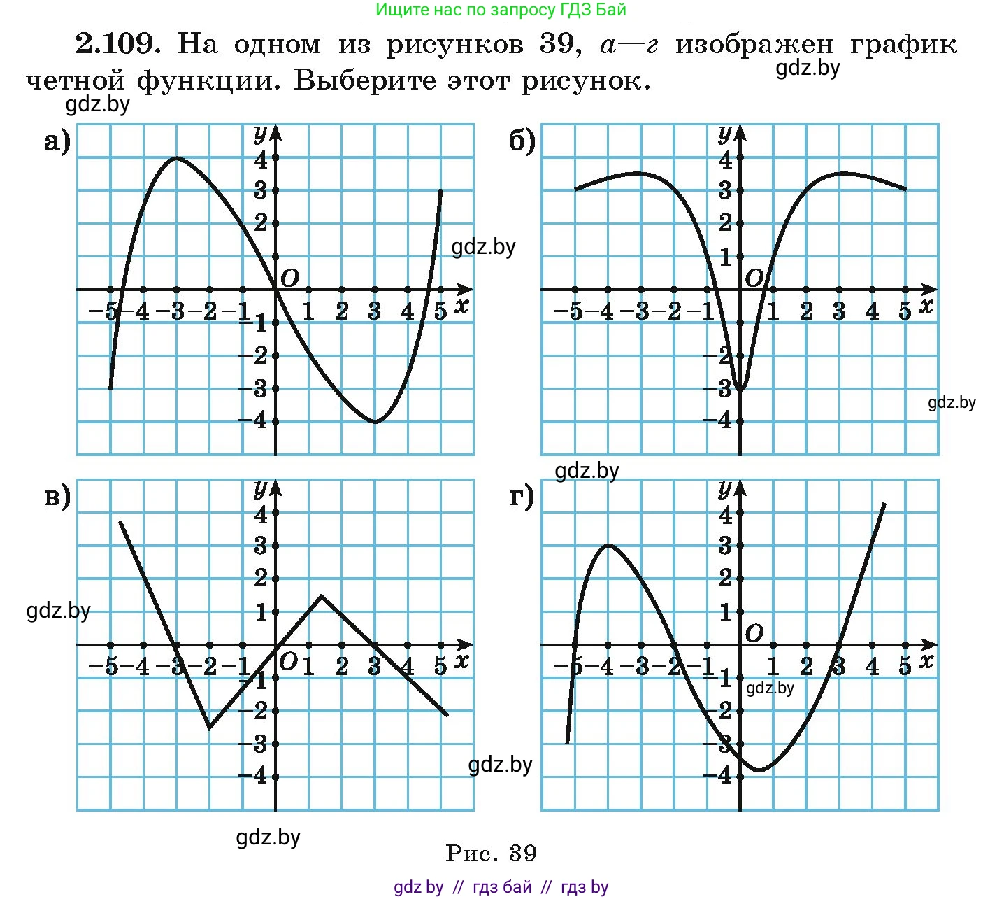 Алгебра, 9 класс Учебник, авторы: Арефьева Ирина Глебовна, Пирютко Ольга Николаевна, издательство Народная асвета, Минск, 2019, голубого цвета, страница 115, номер 2.109, Условие