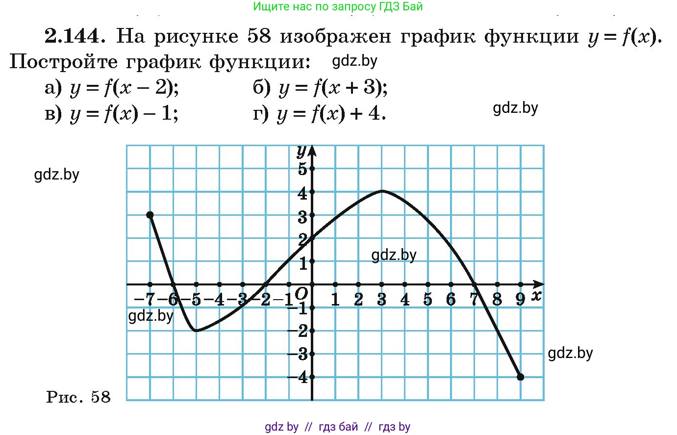 Алгебра, 9 класс Учебник, авторы: Арефьева Ирина Глебовна, Пирютко Ольга Николаевна, издательство Народная асвета, Минск, 2019, голубого цвета, страница 127, номер 2.144, Условие