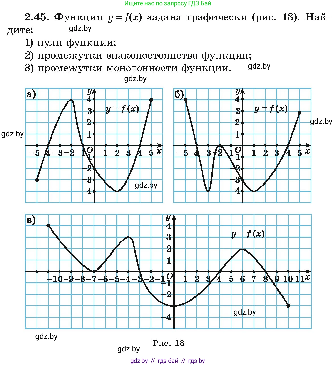 Алгебра, 9 класс Учебник, авторы: Арефьева Ирина Глебовна, Пирютко Ольга Николаевна, издательство Народная асвета, Минск, 2019, голубого цвета, страница 97, номер 2.45, Условие