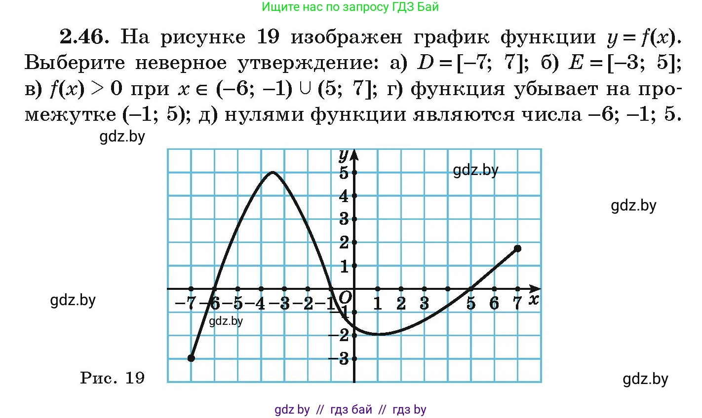 Алгебра, 9 класс Учебник, авторы: Арефьева Ирина Глебовна, Пирютко Ольга Николаевна, издательство Народная асвета, Минск, 2019, голубого цвета, страница 98, номер 2.46, Условие