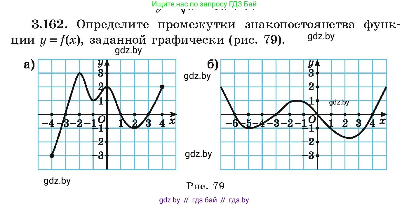 Алгебра, 9 класс Учебник, авторы: Арефьева Ирина Глебовна, Пирютко Ольга Николаевна, издательство Народная асвета, Минск, 2019, голубого цвета, страница 182, номер 3.162, Условие