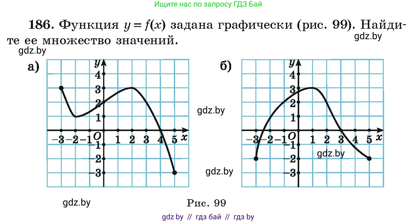 Алгебра, 9 класс Учебник, авторы: Арефьева Ирина Глебовна, Пирютко Ольга Николаевна, издательство Народная асвета, Минск, 2019, голубого цвета, страница 283, номер 186, Условие